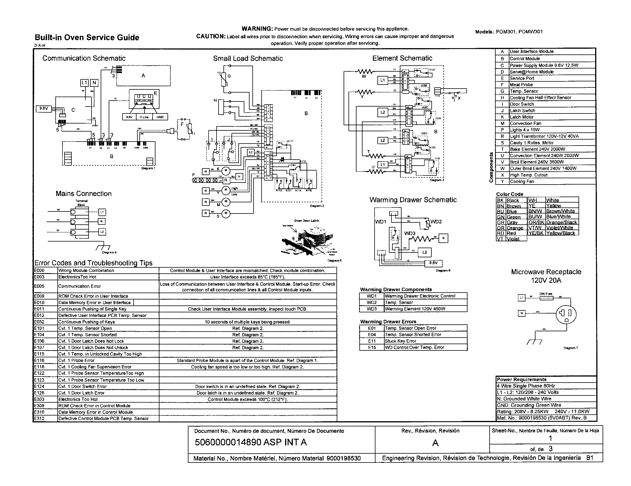 Thermador PODM301-01 wiring diagram diagram