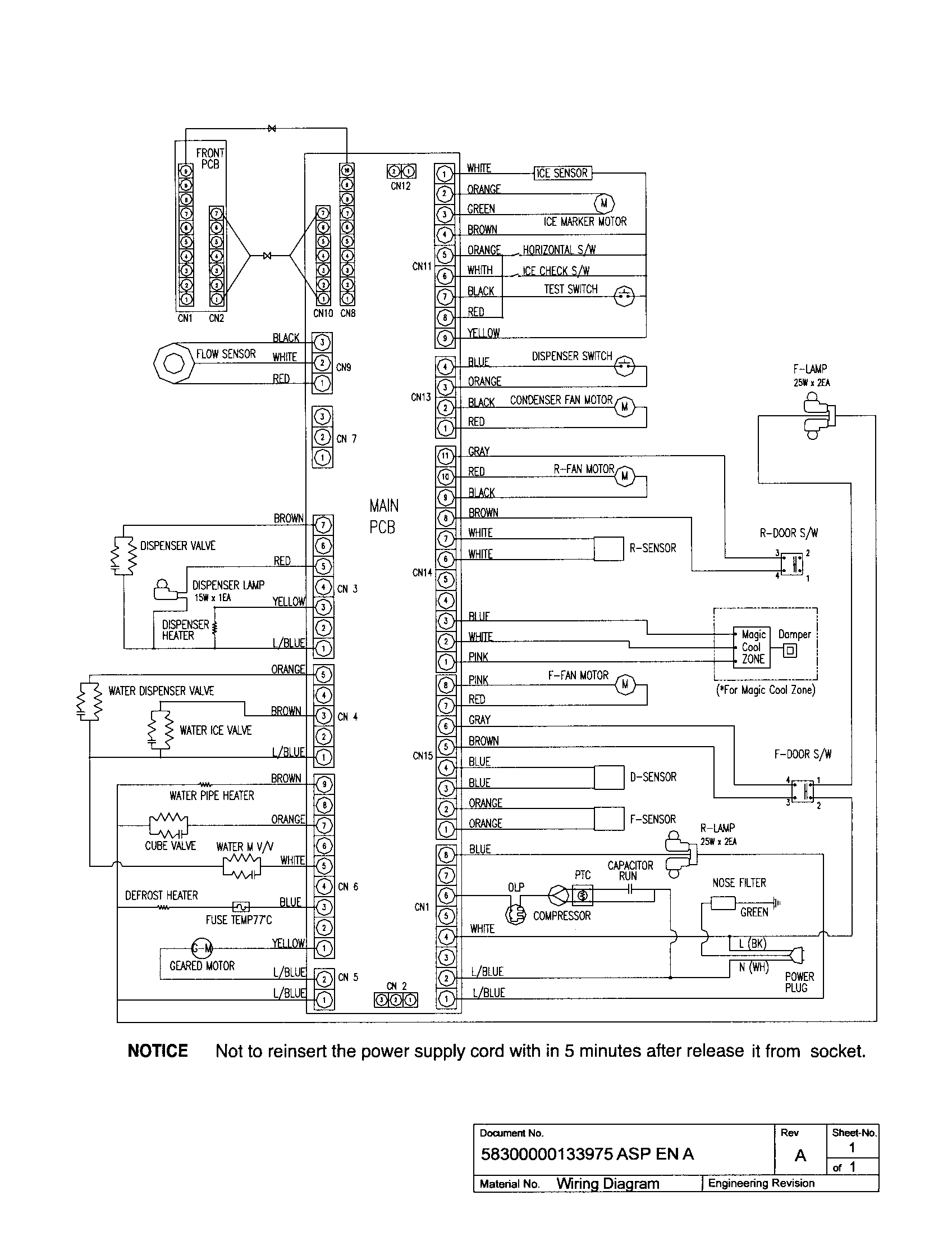 Bosch B20CS81SNS/02 wiring diagram diagram