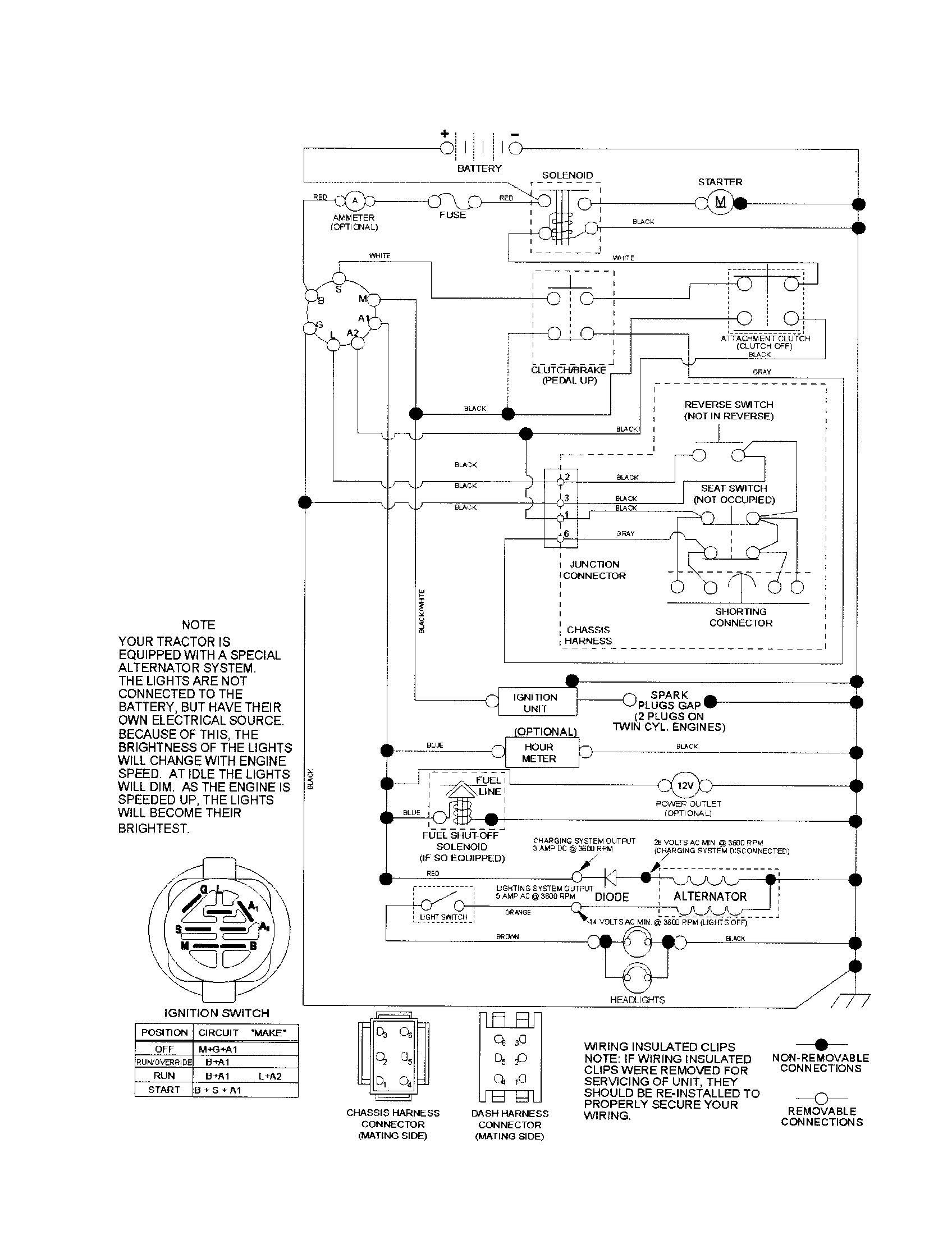 Craftsman 917253110 schematic diagram diagram