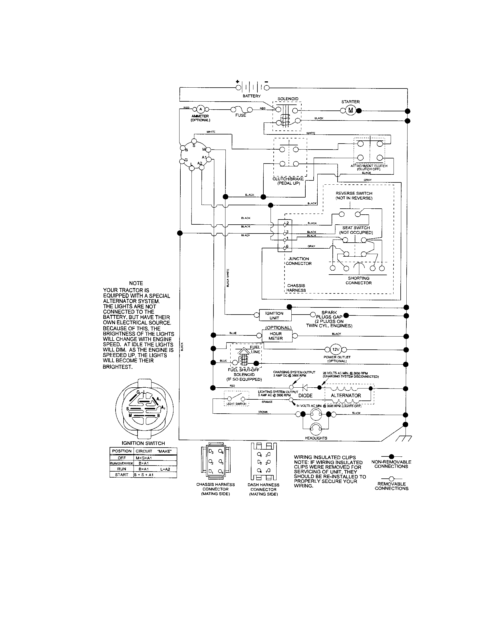 Craftsman 917288112 schematic diagram diagram