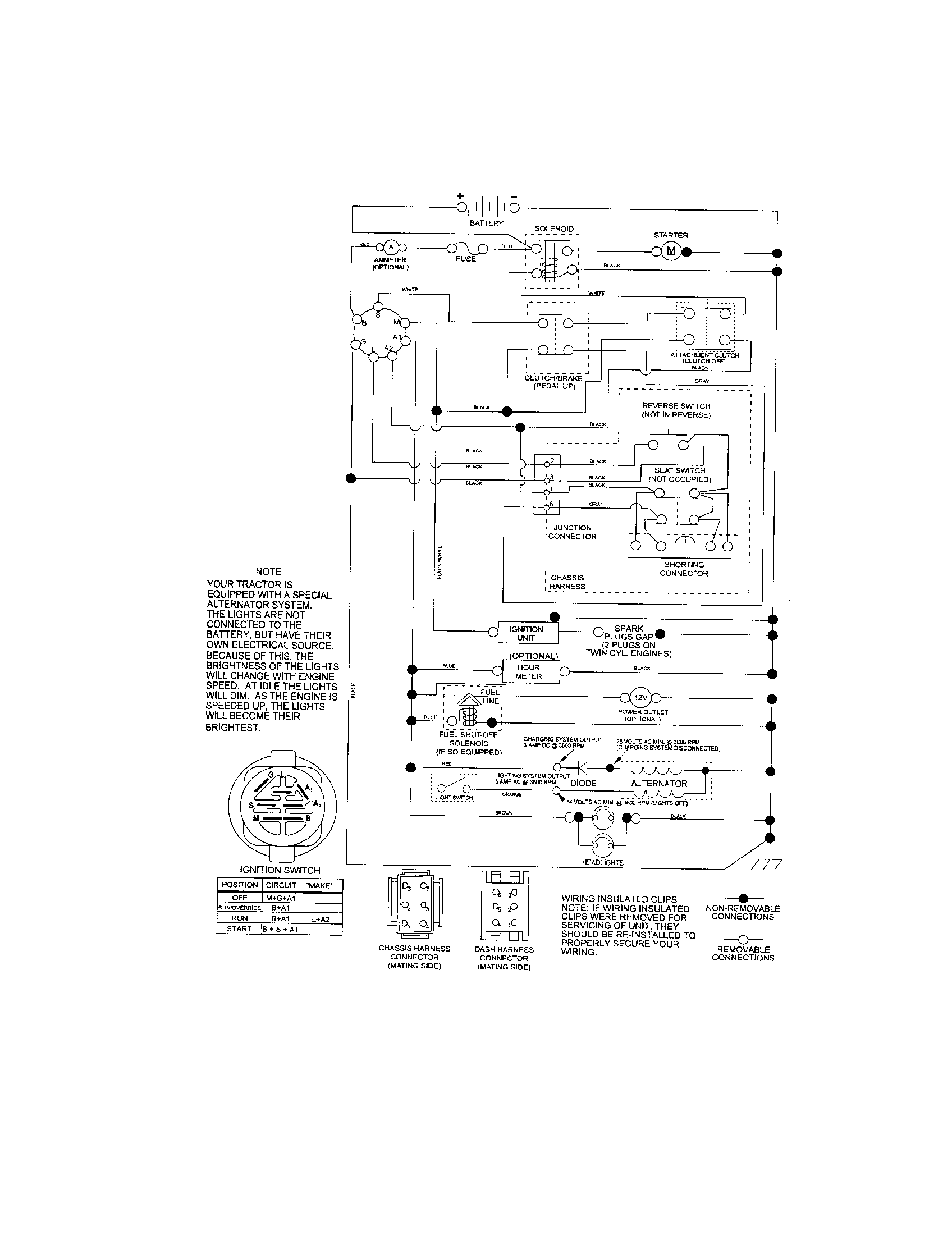 Craftsman 917288120 schematic diagram diagram