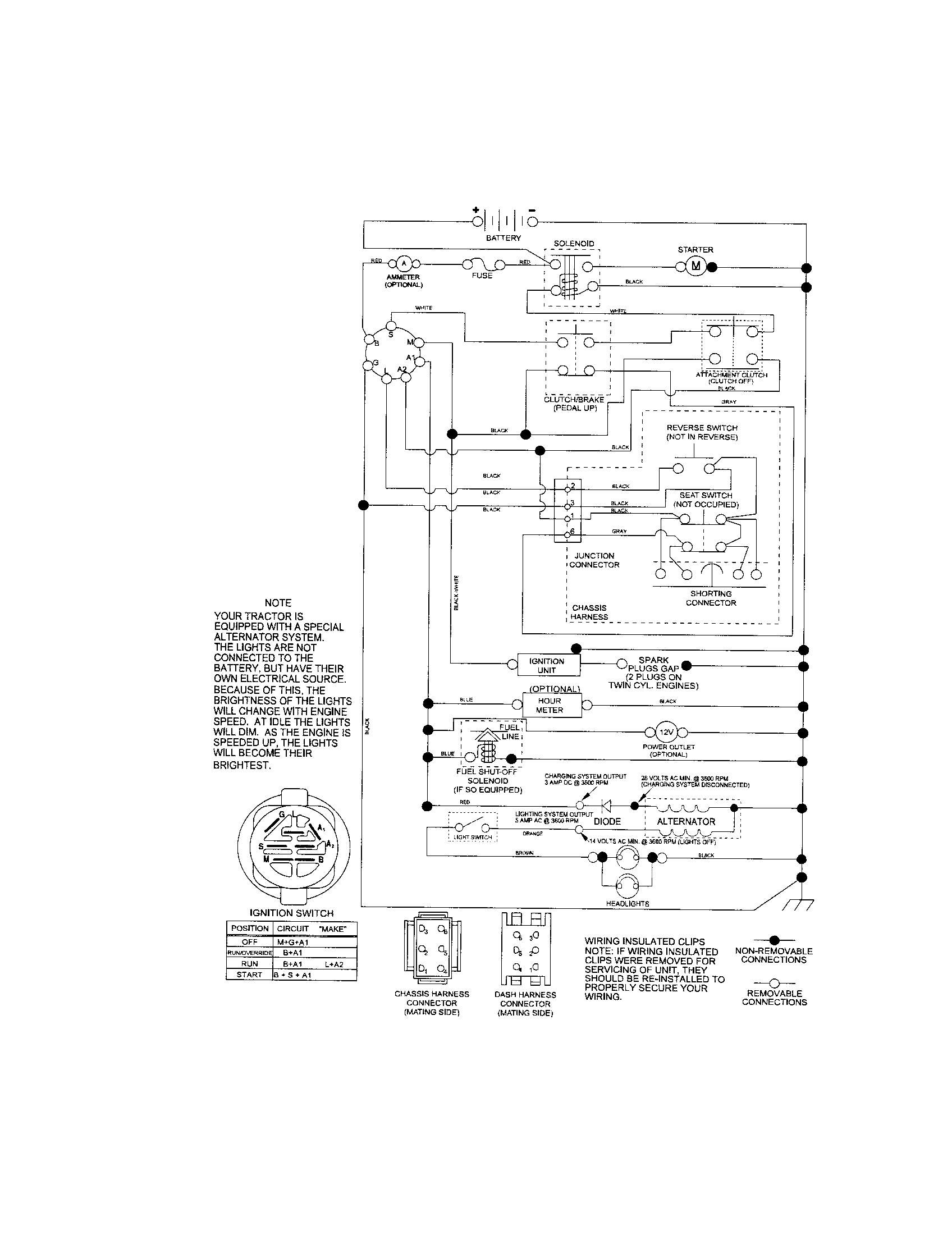 Craftsman 917288122 schematic diagram diagram