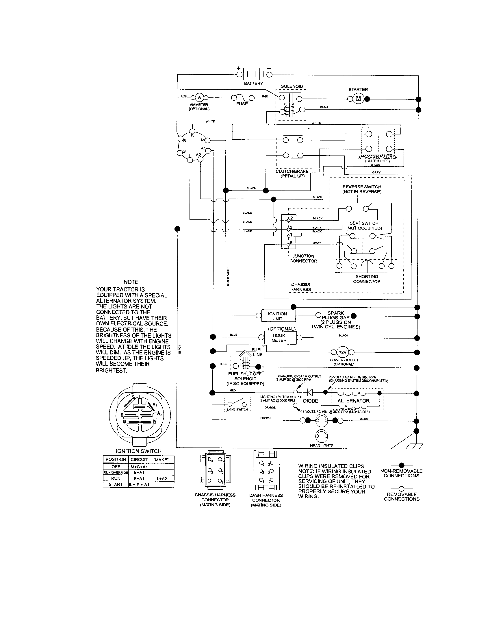Craftsman 917288132 schematic diagram diagram