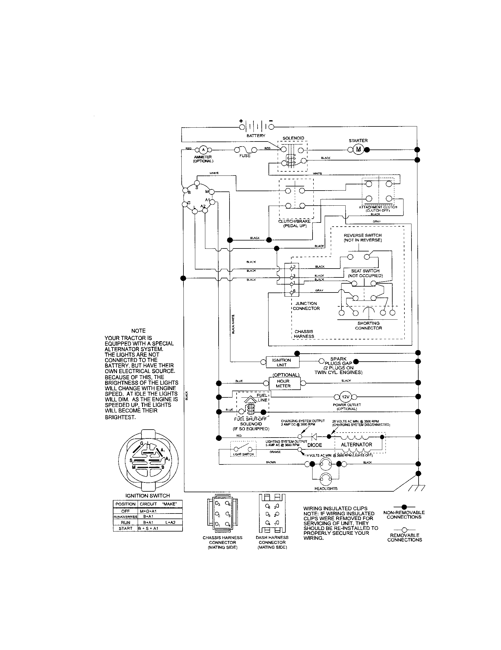 Craftsman 917288251 schematic diagram diagram