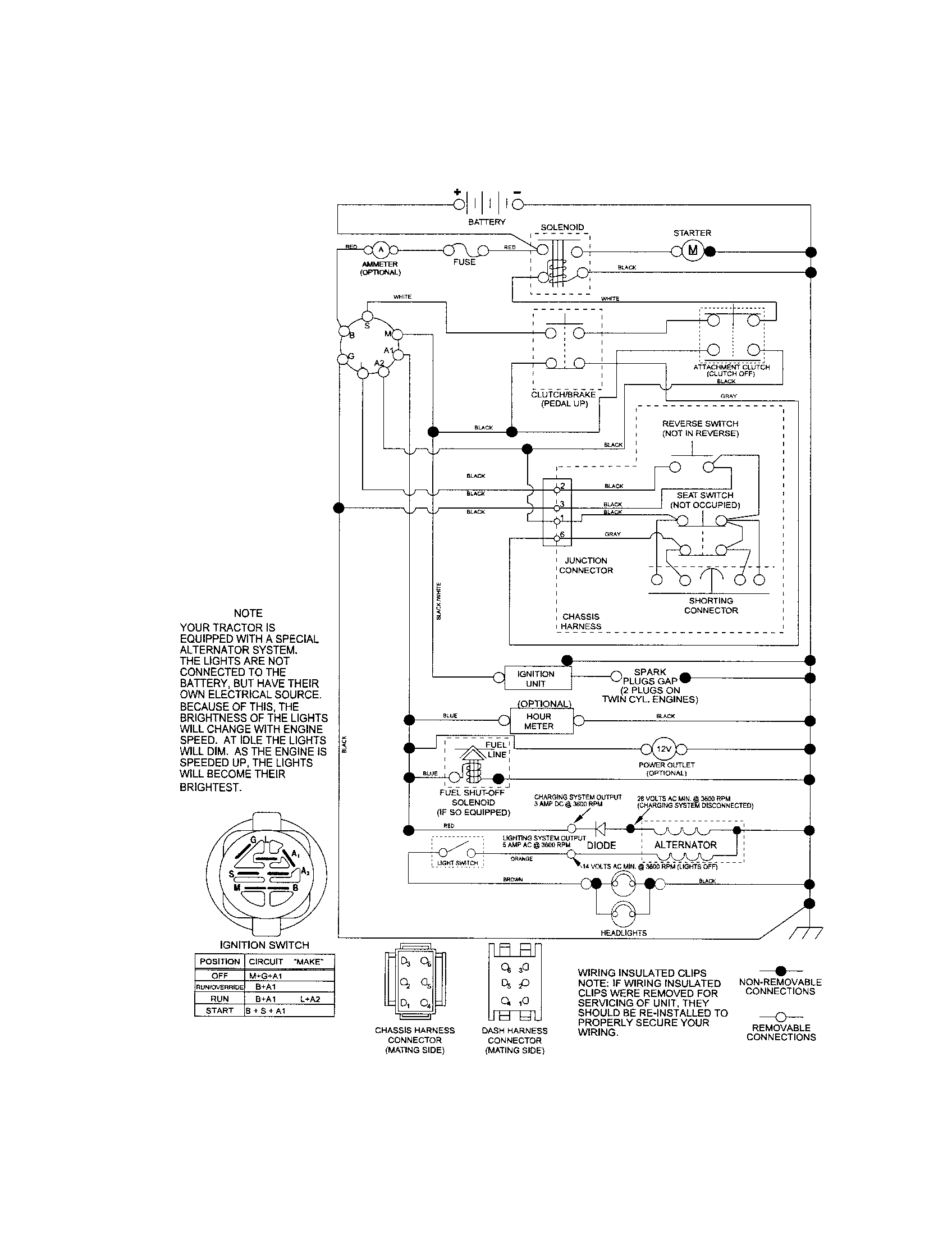 Craftsman 917288252 schematic diagram diagram