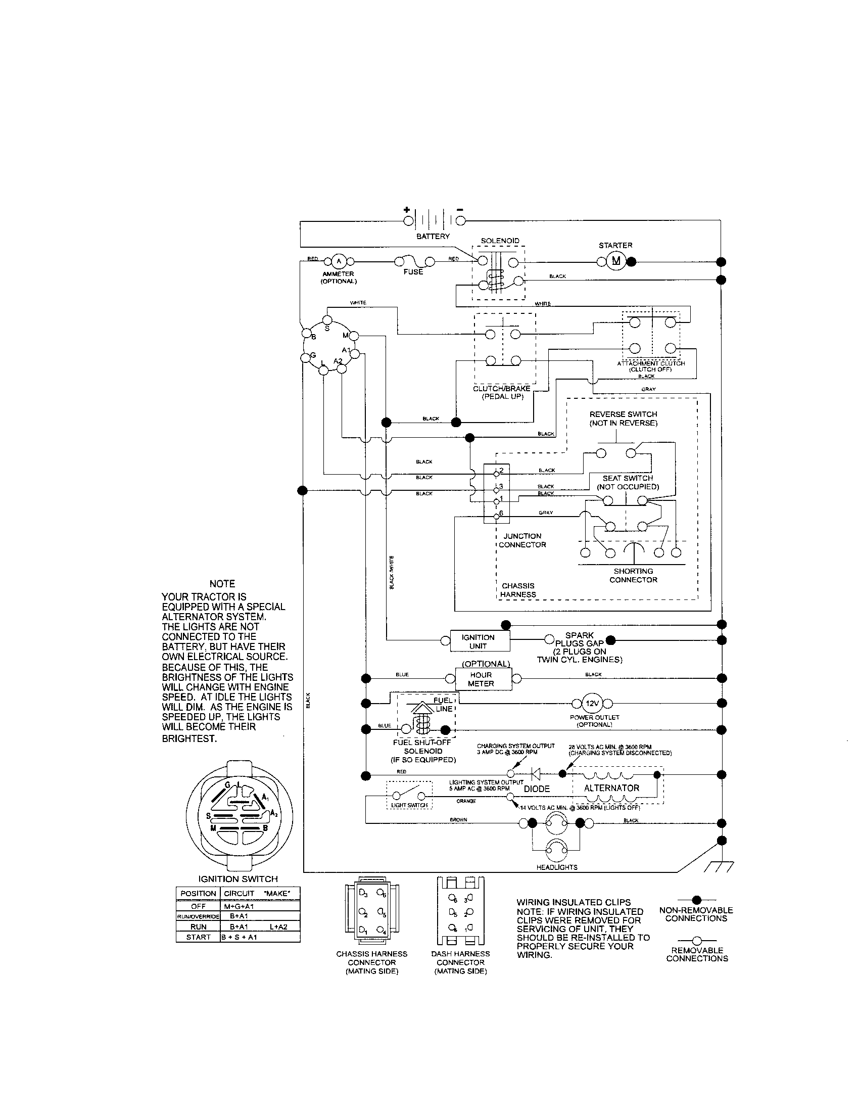 Craftsman 917288270 schematic diagram diagram