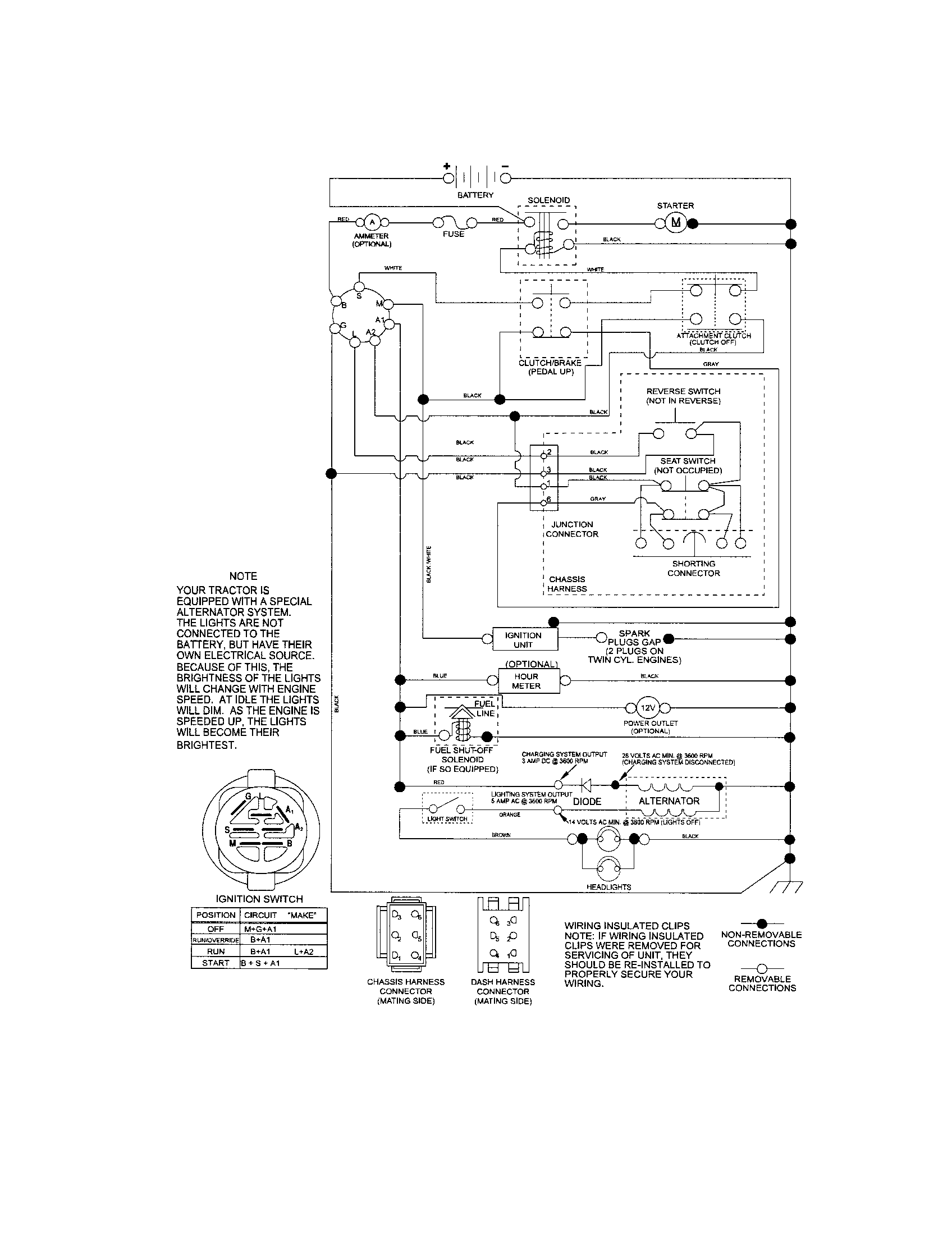 Craftsman 917288271 schematic diagram diagram