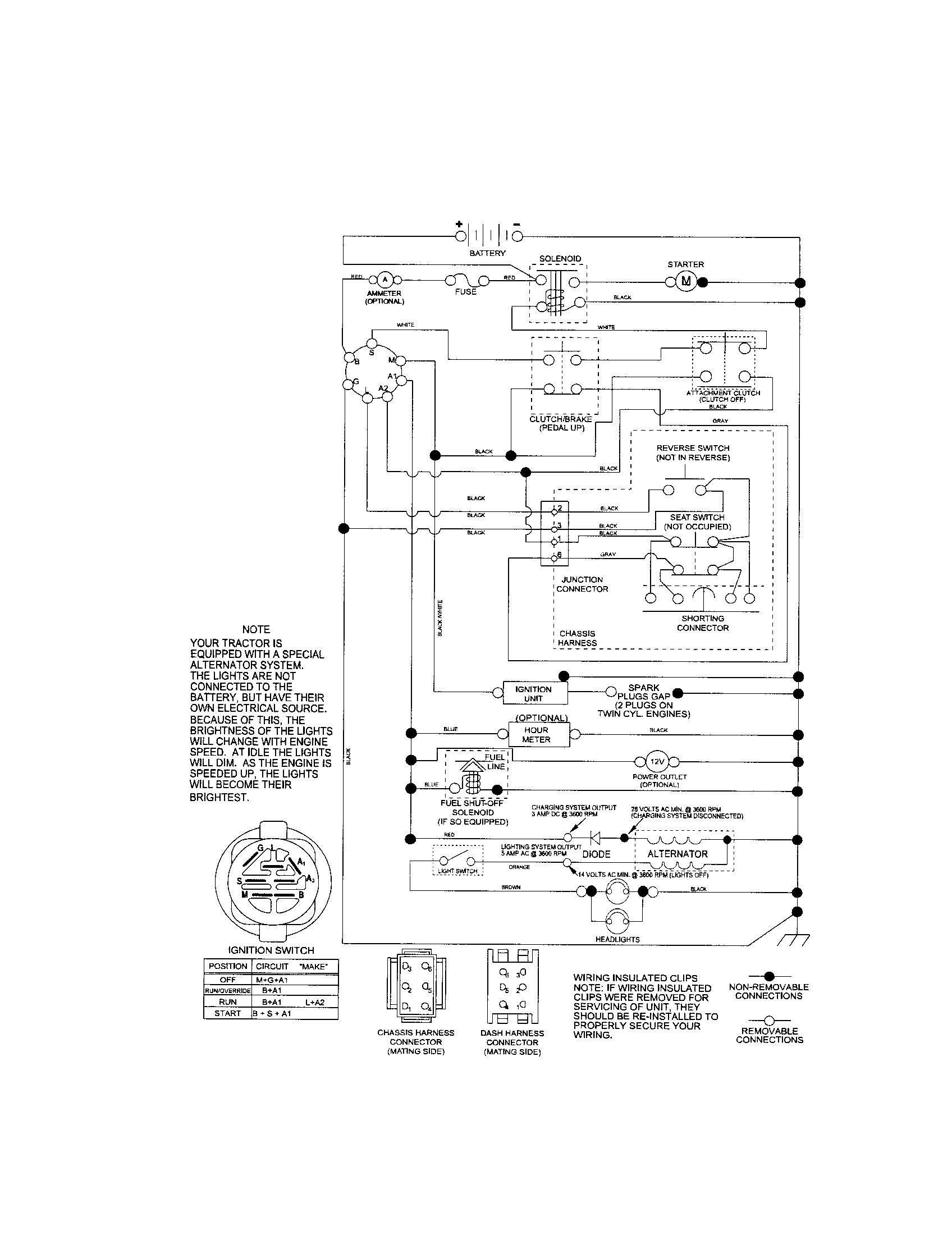 Craftsman 917288280 schematic diagram diagram