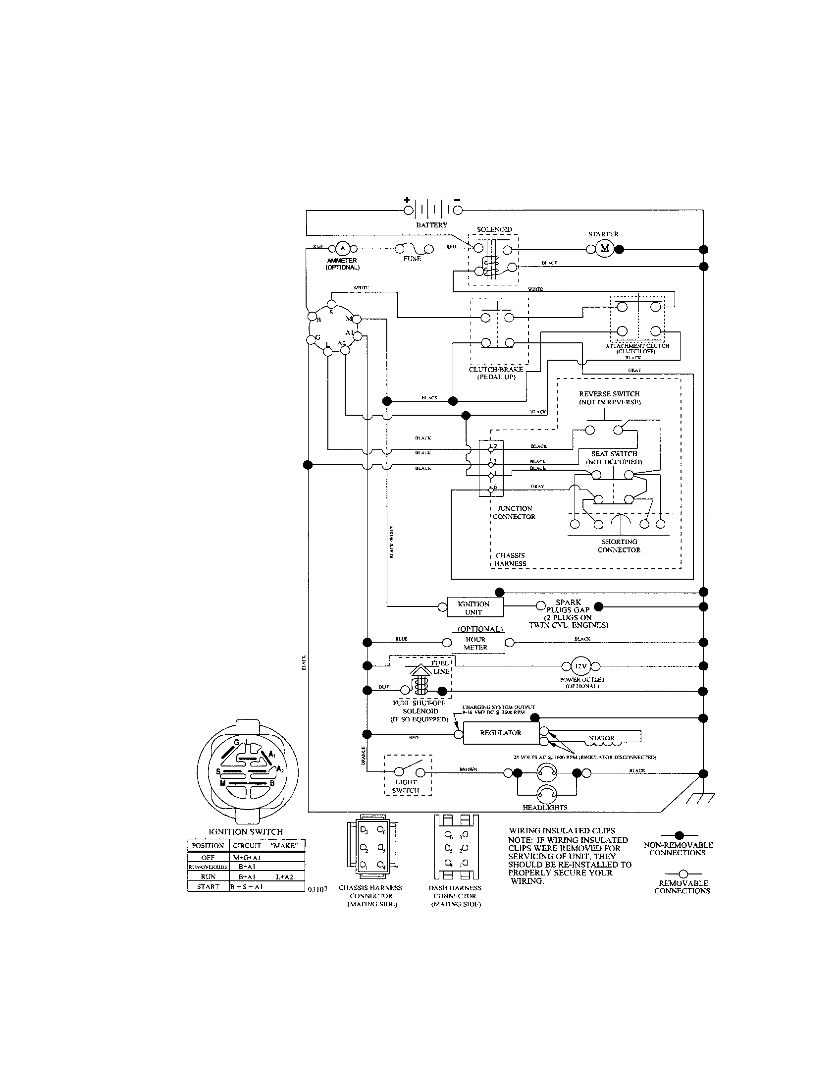 Craftsman 917288341 schematic diagram diagram