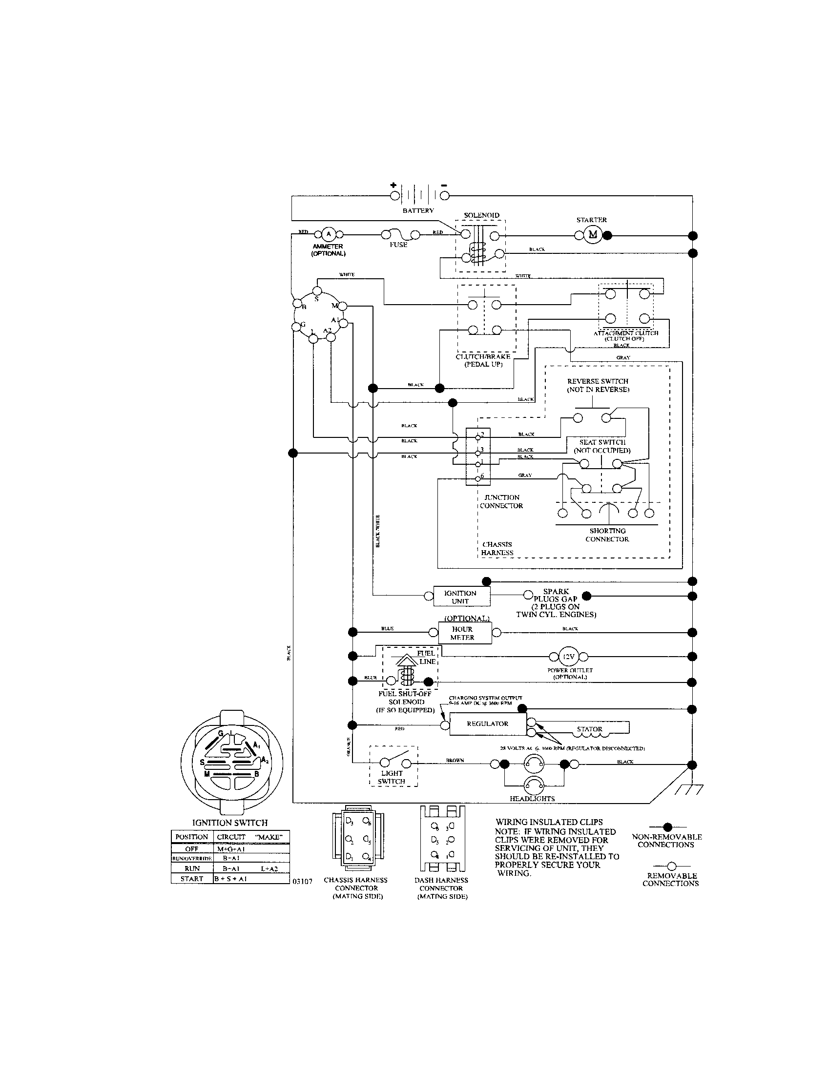 Craftsman 917288360 schematic diagram diagram