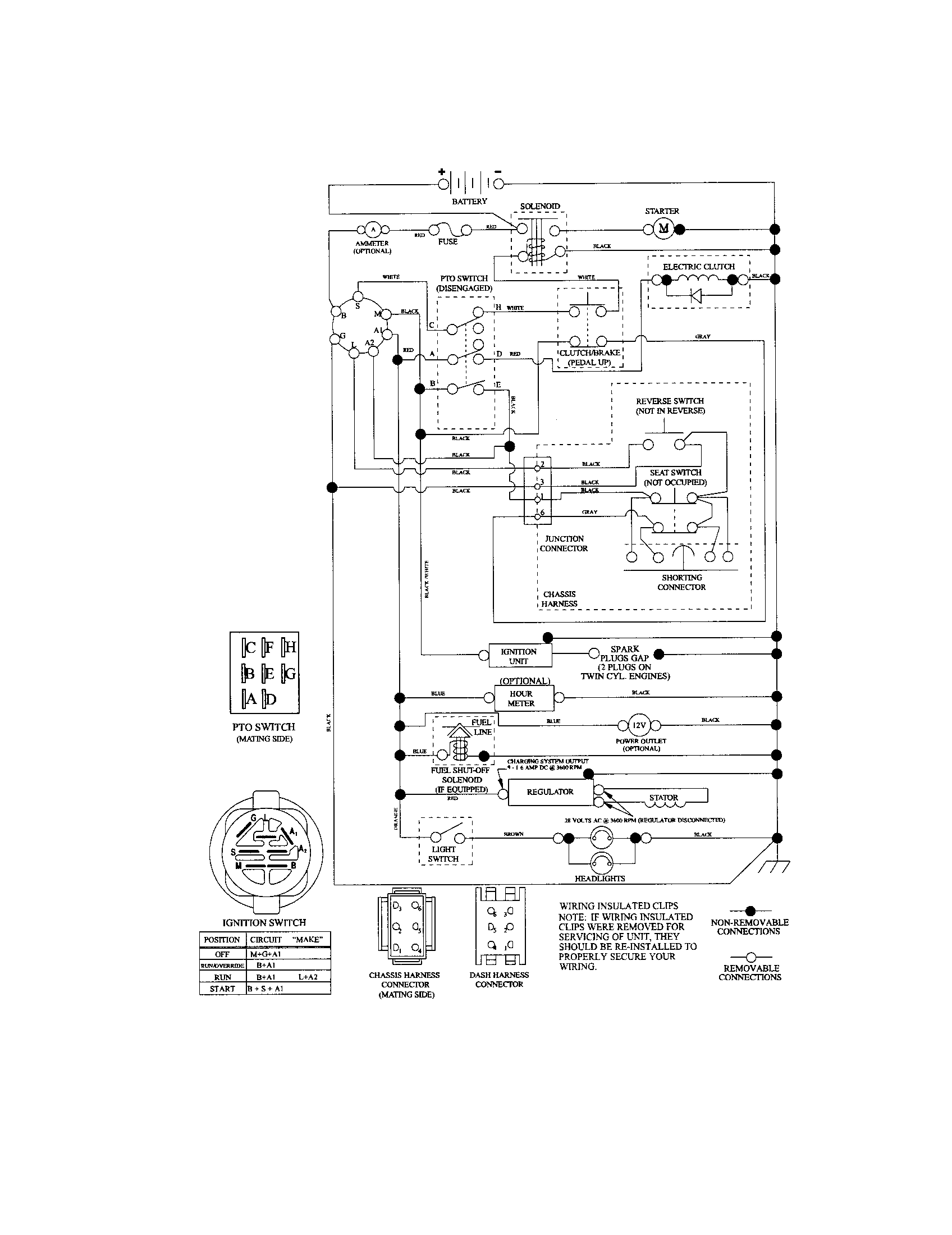 Craftsman 917288700 schematic diagram diagram