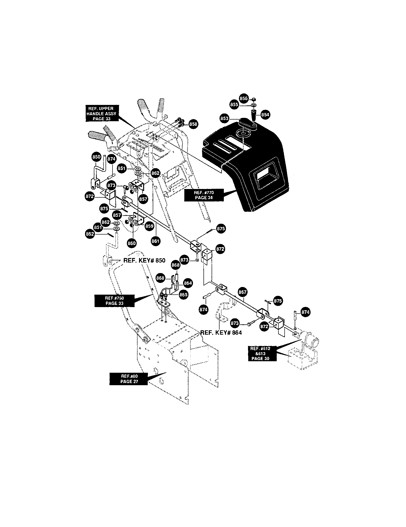 Craftsman 536882650 chute control diagram