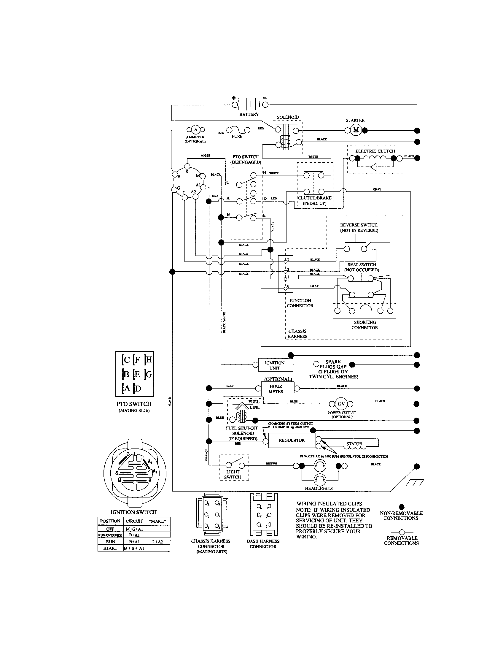 Husqvarna YTS4500 schematic diagram diagram