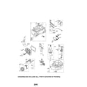 Briggs & Stratton 126T05-1252-EA cylinder/crankshaft/sump diagram