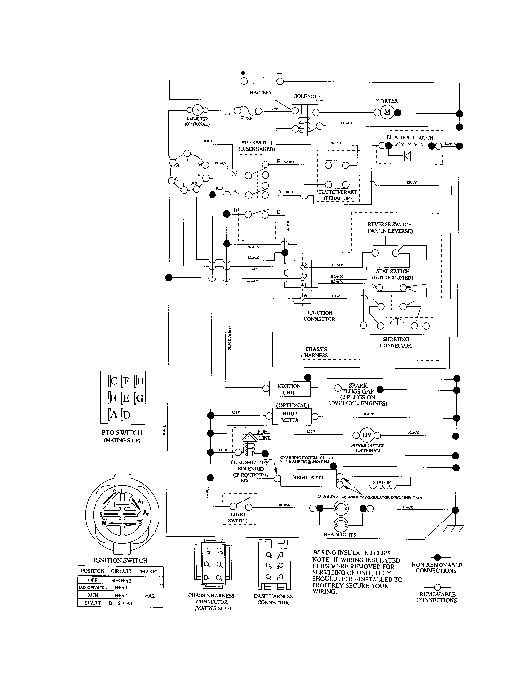 Craftsman 917253170 schematic diagram diagram