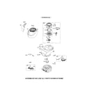 Craftsman 917389020 rewind starter/blower housing diagram