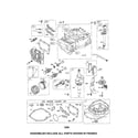 Craftsman 580752131 cylinder/crankshaft/dipstick diagram
