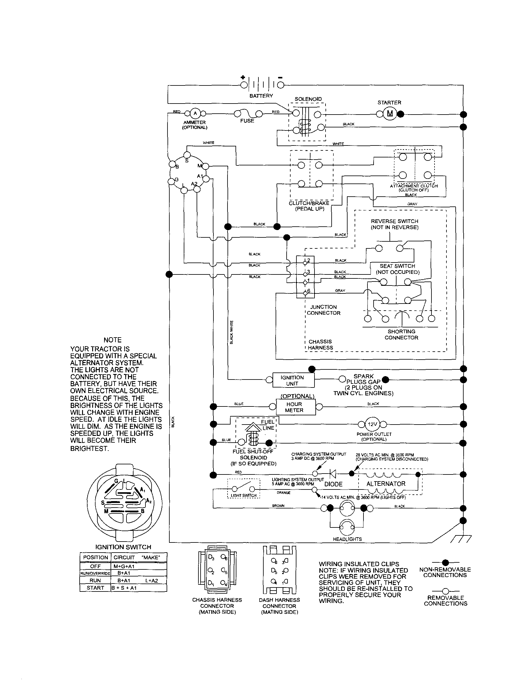Craftsman 917254140 schematic diagram diagram