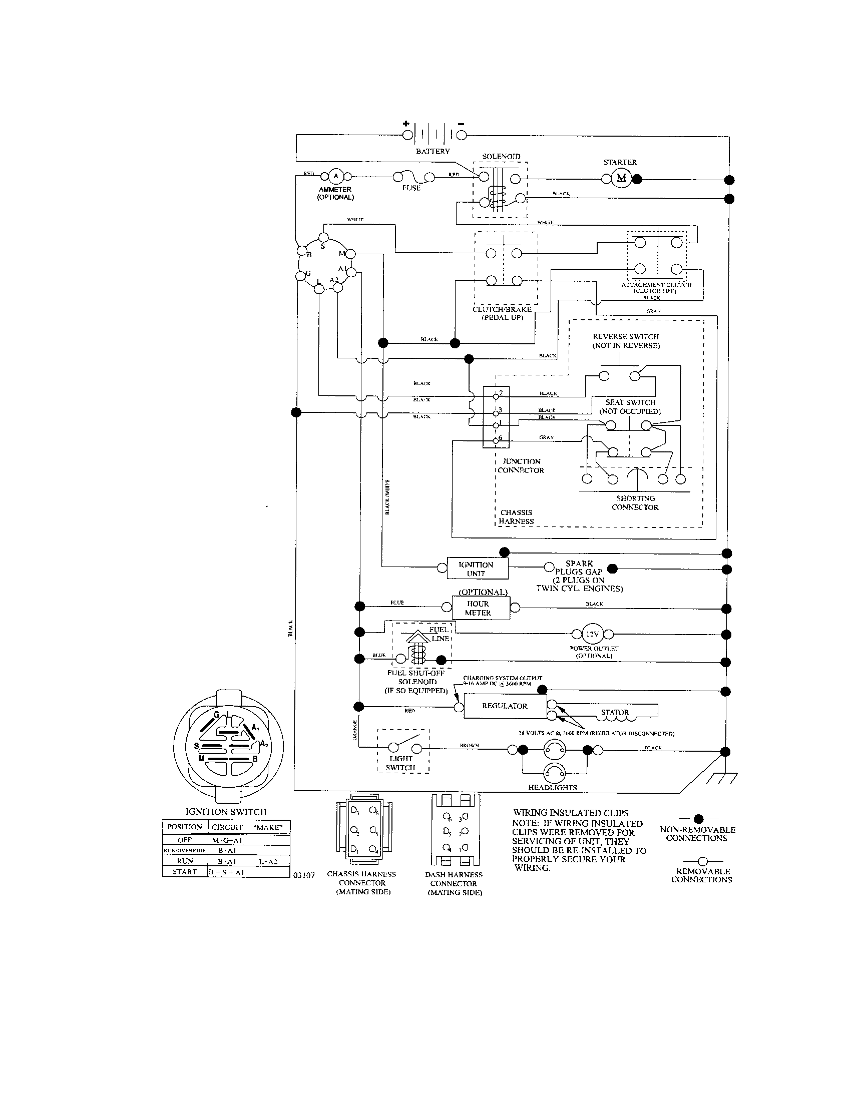 Craftsman 917289340 schematic diagram diagram