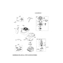 Craftsman 917374060 motor & rewind starter diagram