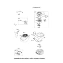 Craftsman 917376392 rewind starter/blower housing diagram