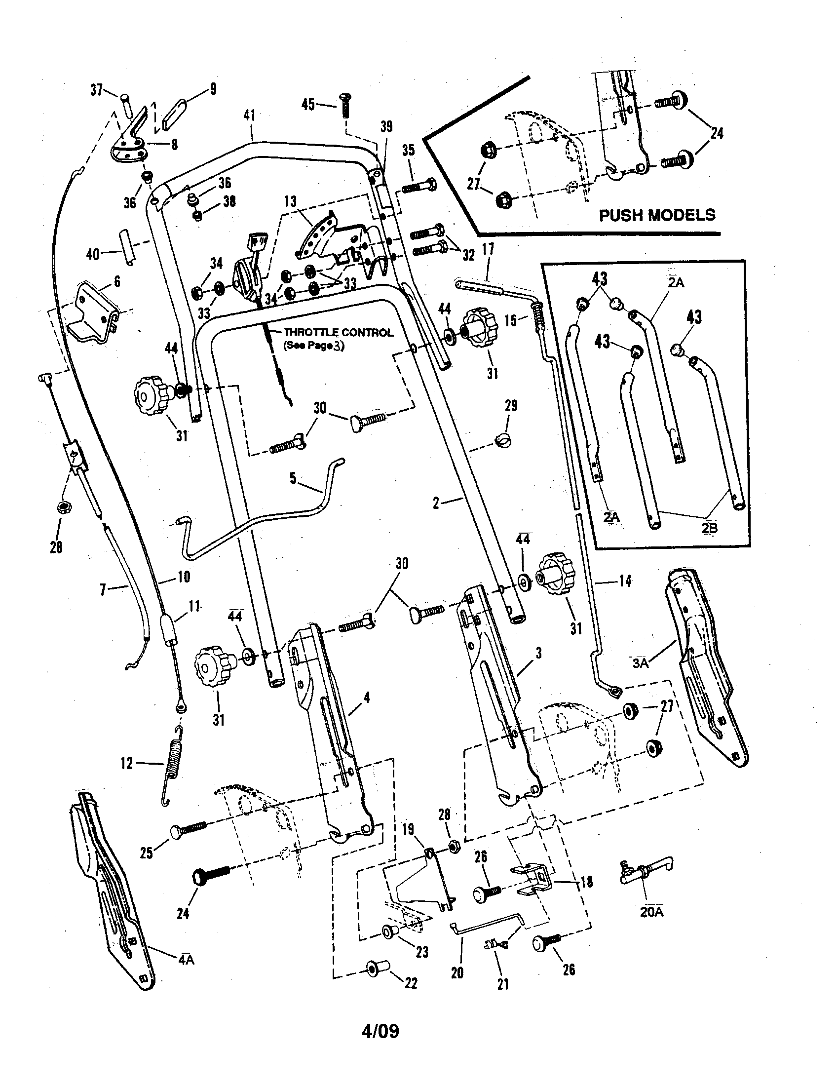 Snapper R21500 handles and controls diagram