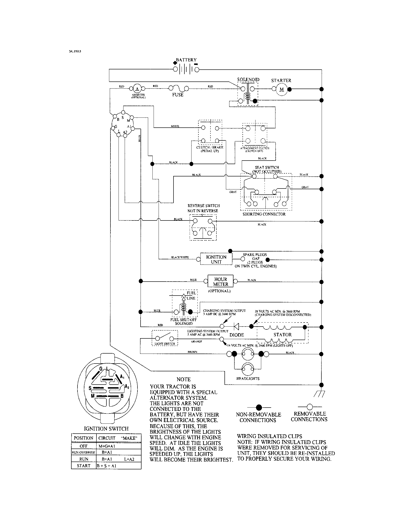 Craftsman 917253201 schematic diagram diagram