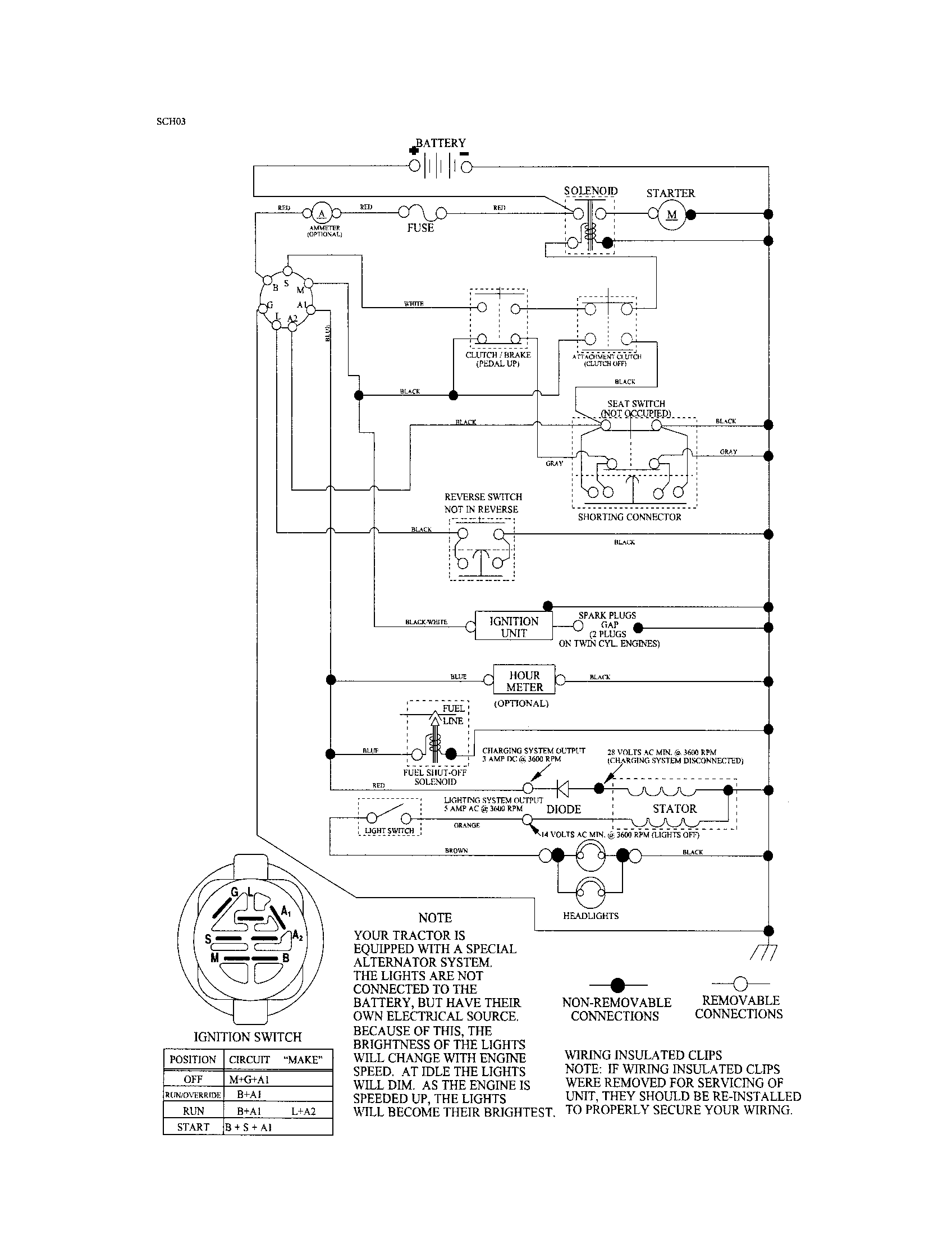 Craftsman 917253280 schematic diagram diagram