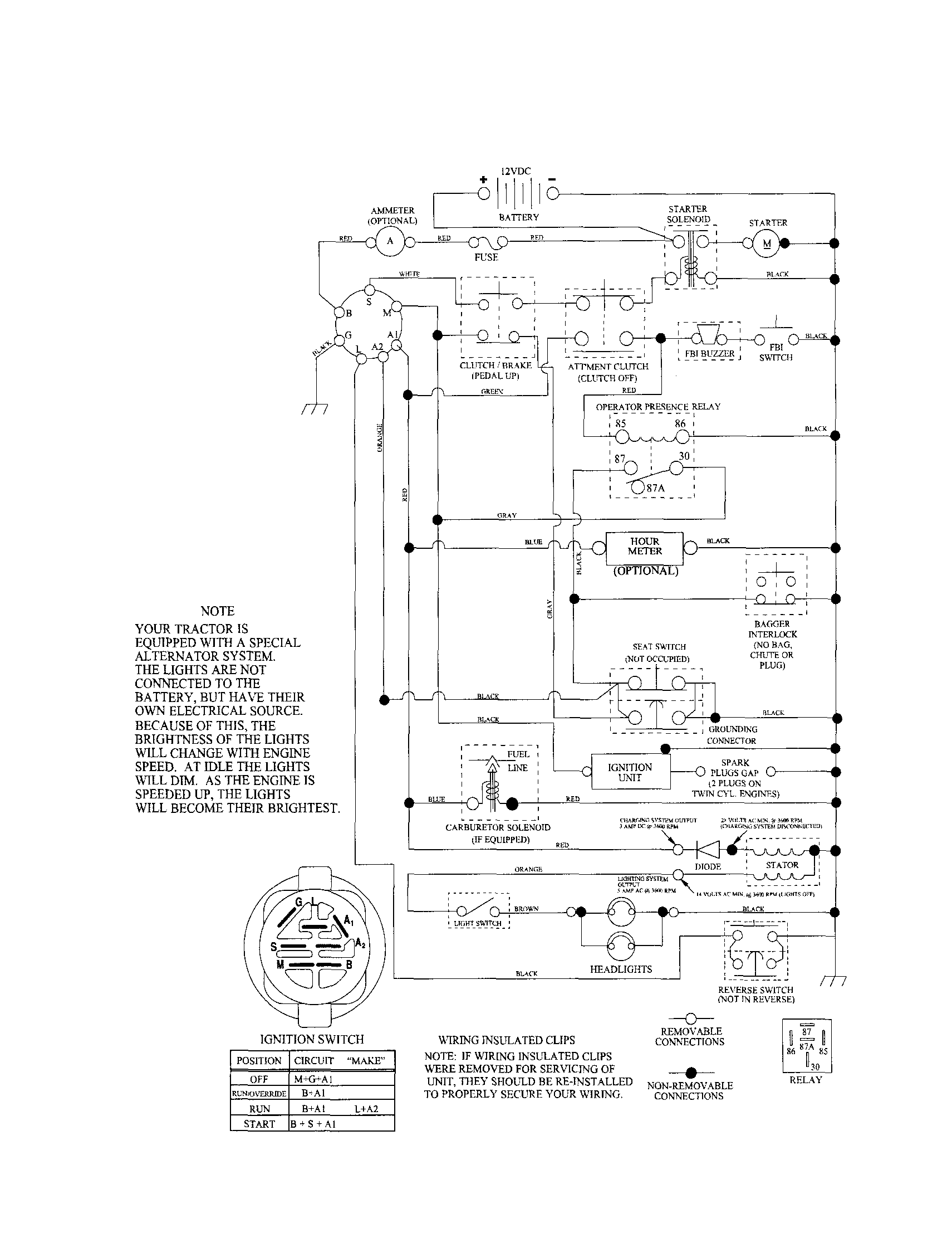 Craftsman 917253310 schematic diagram diagram