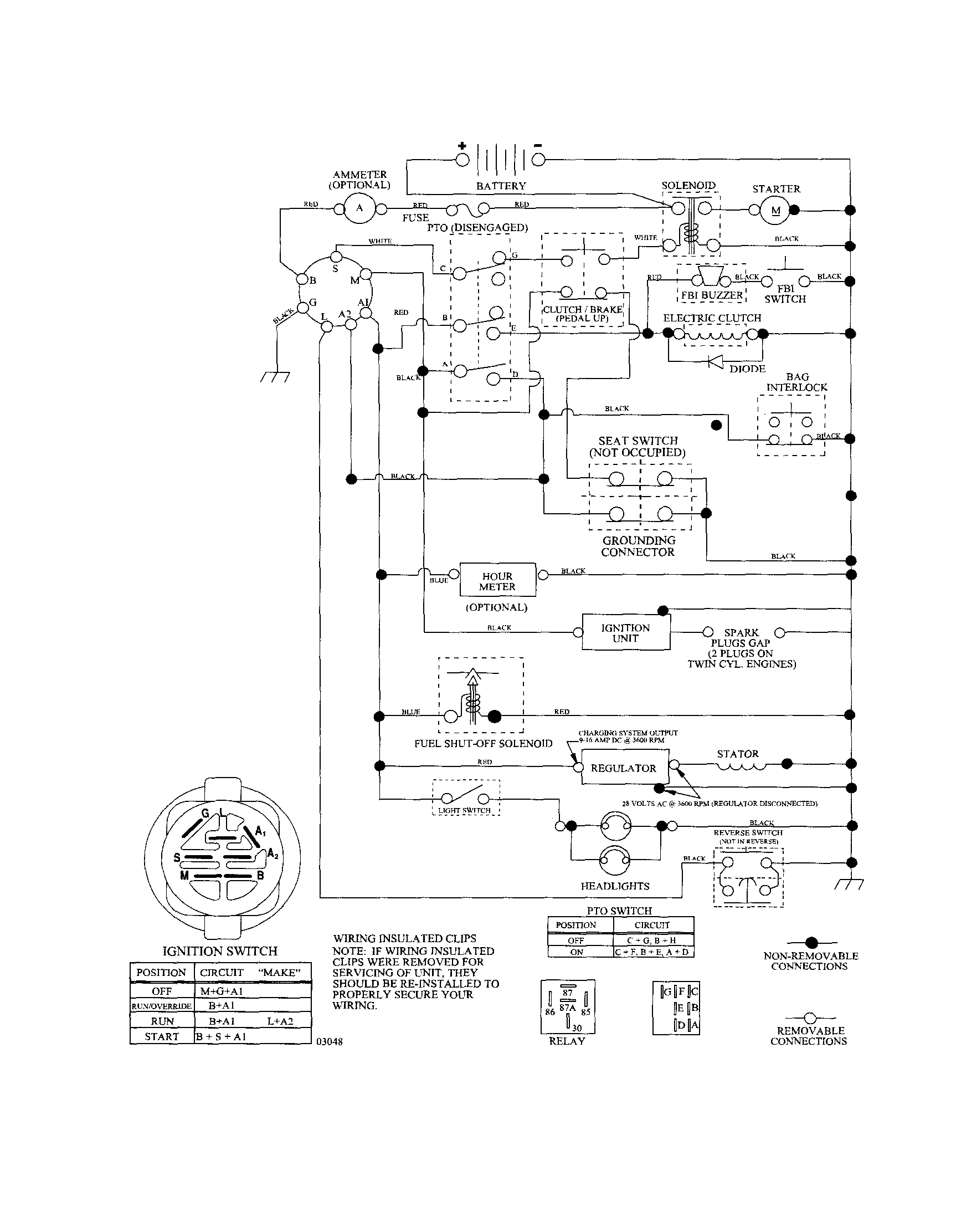 Craftsman 917253321 schematic diagram diagram