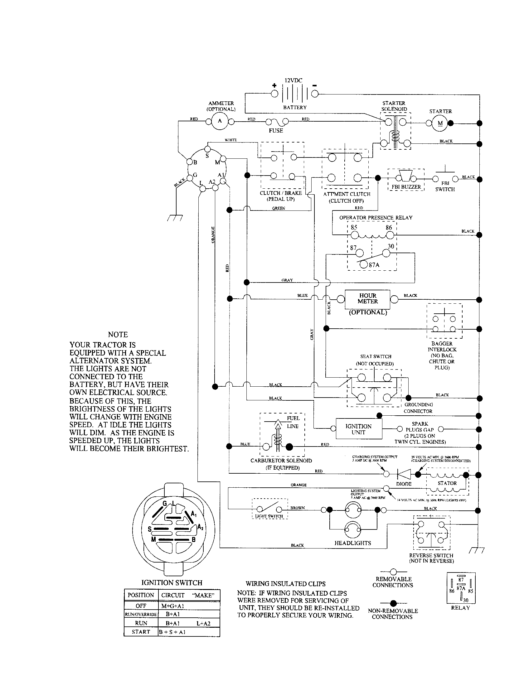 Craftsman 917253340 schematic diagram diagram