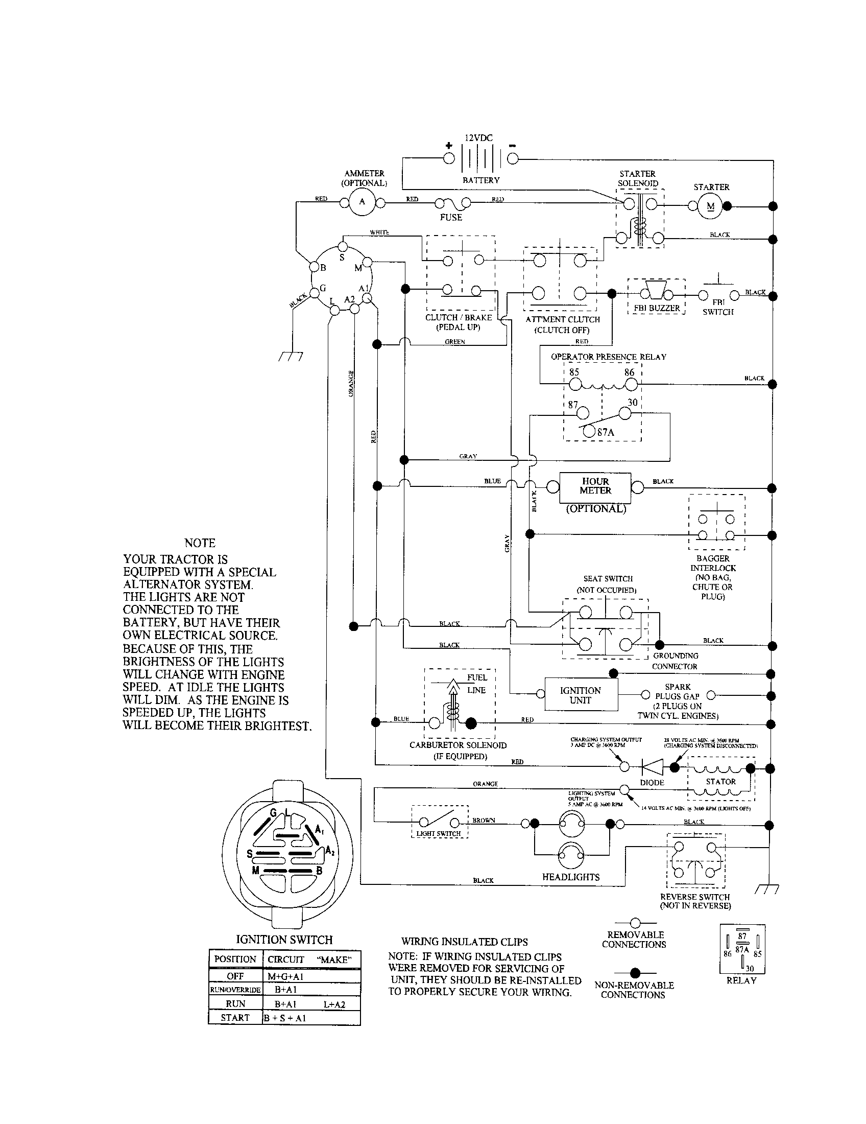 Craftsman 917253361 schematic diagram diagram
