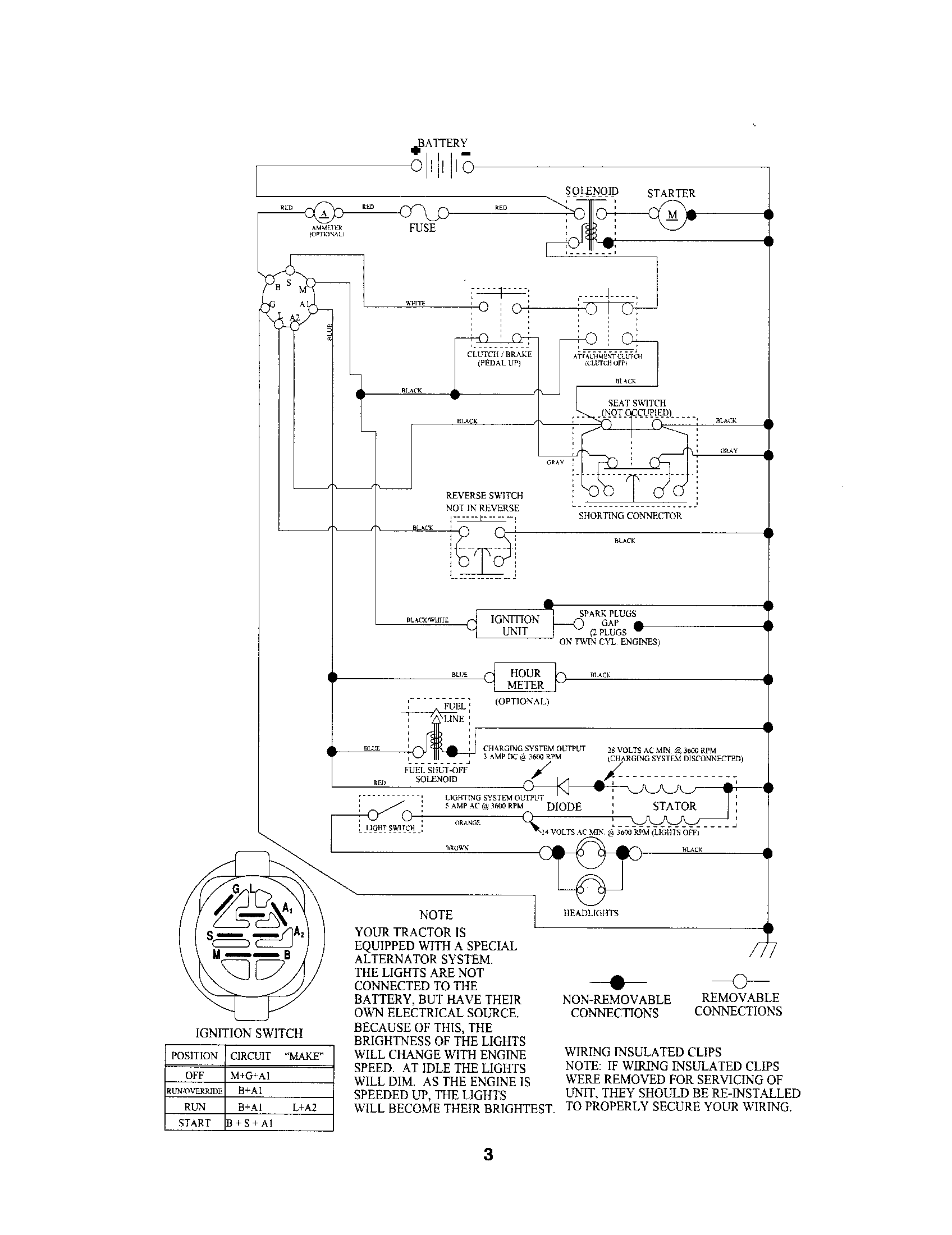 Craftsman 917254010 schematic diagram diagram
