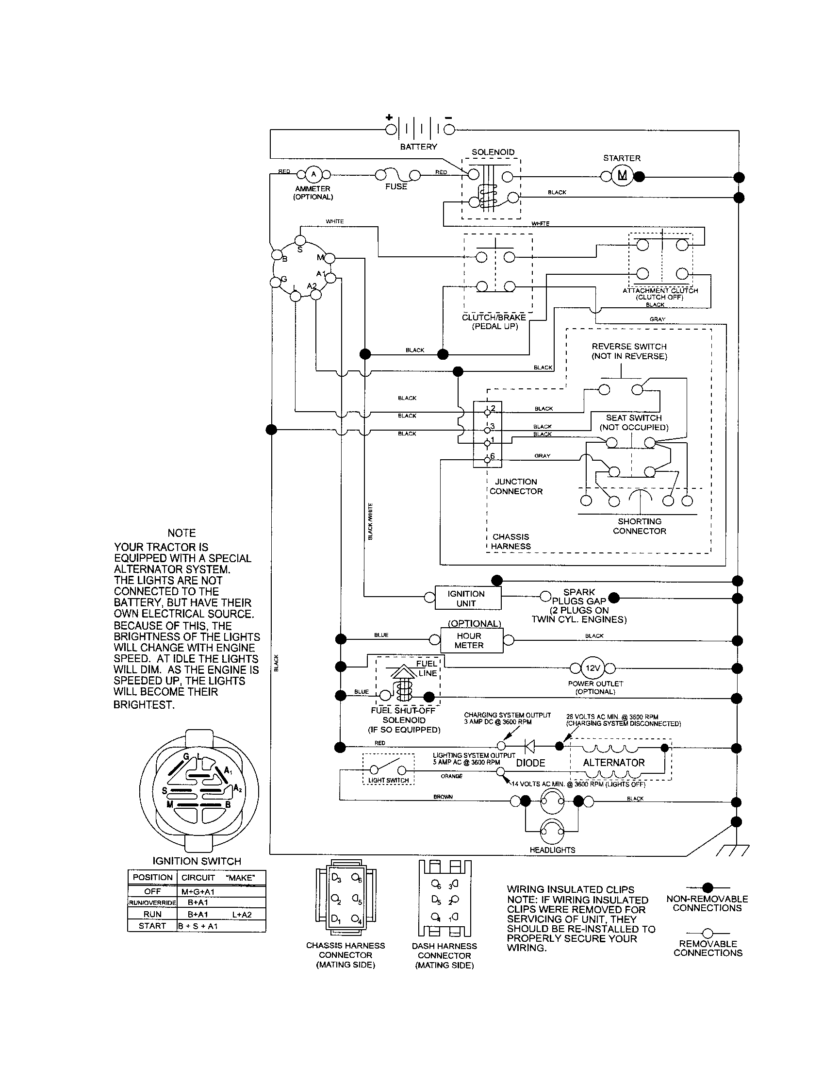Craftsman 917254280 schematic diagram diagram
