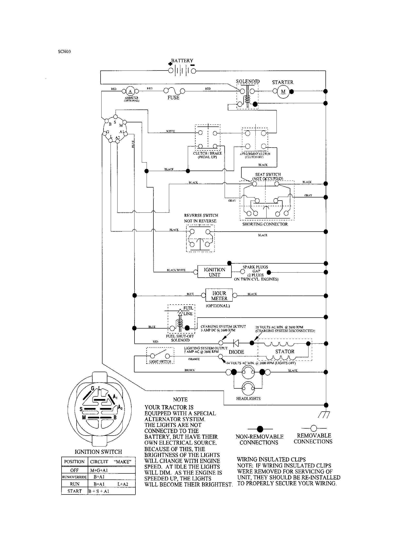 Craftsman 917254690 schematic diagram diagram