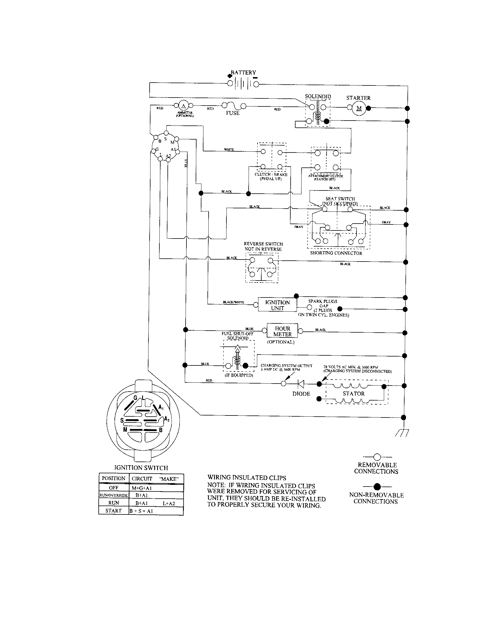 Craftsman 917287013 schematic diagram diagram