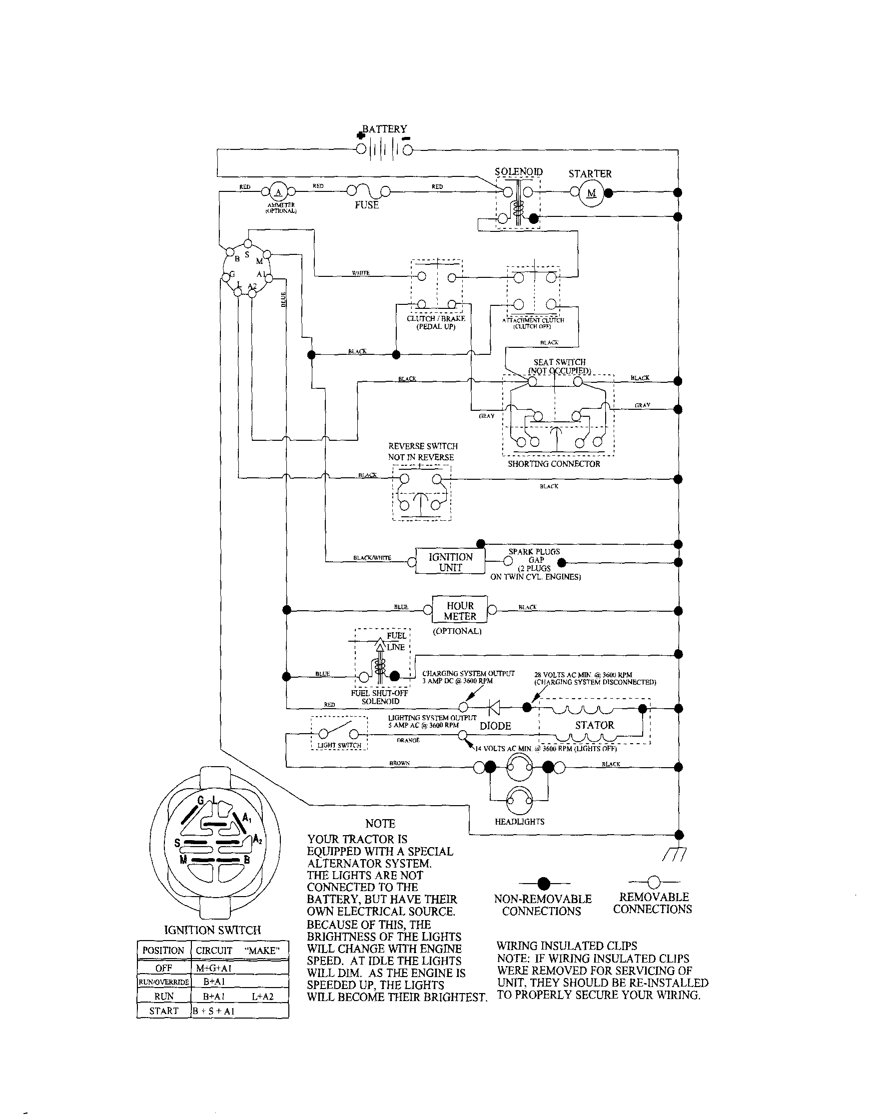 Craftsman 917288032 schematic diagram diagram