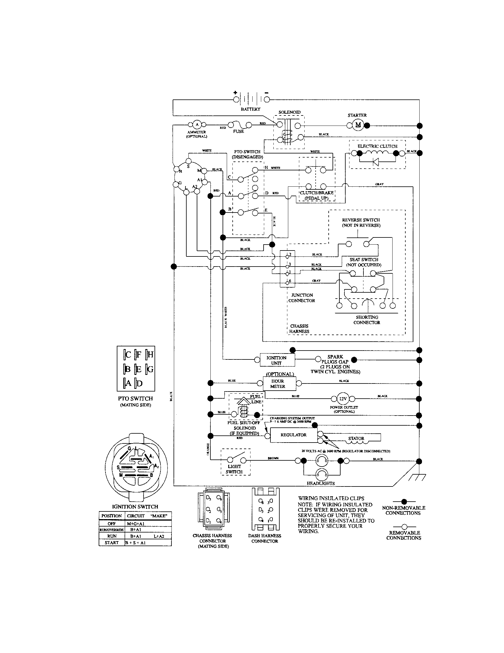 Craftsman 917288701 schematic diagram diagram