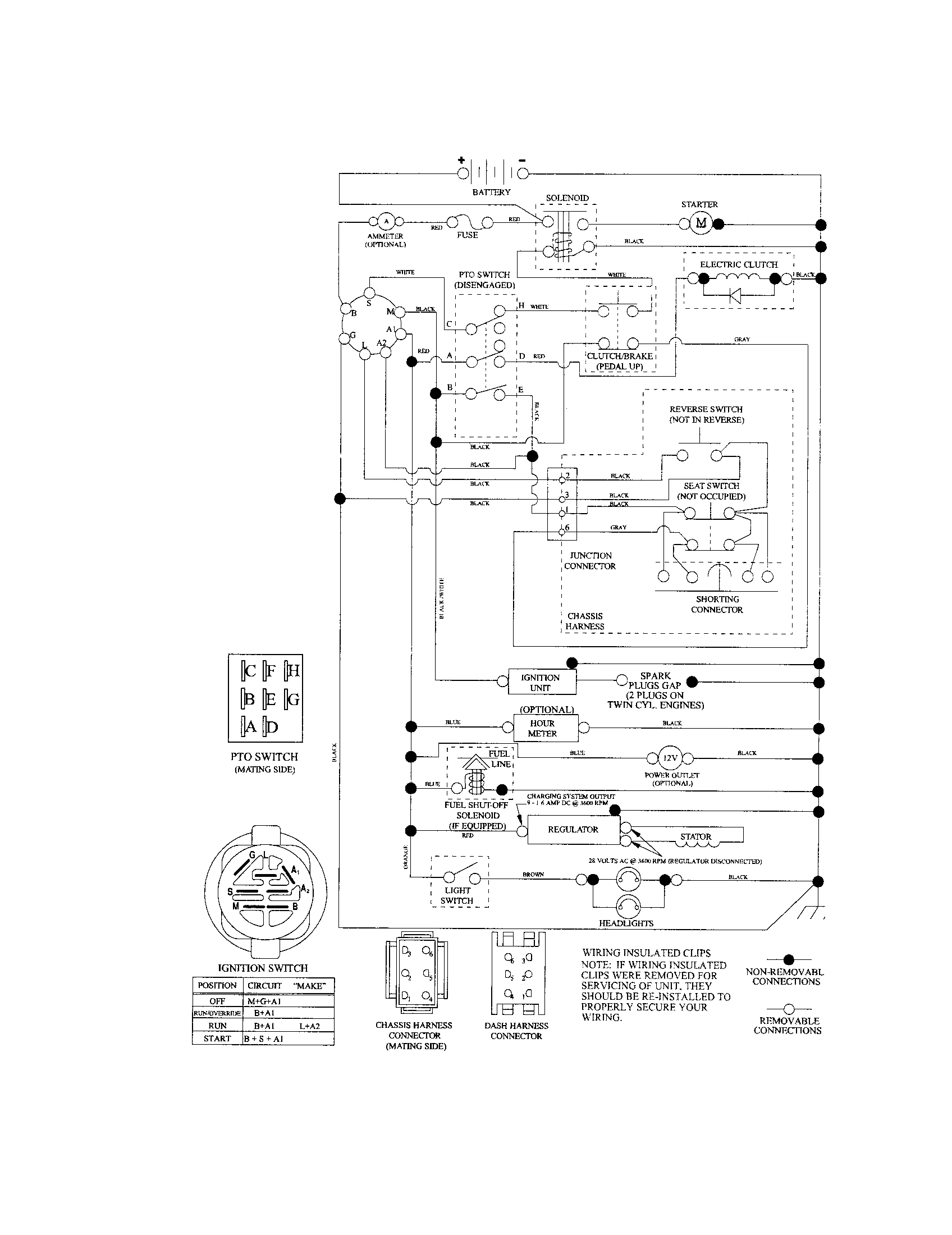 Craftsman 917289450 schematic diagram diagram