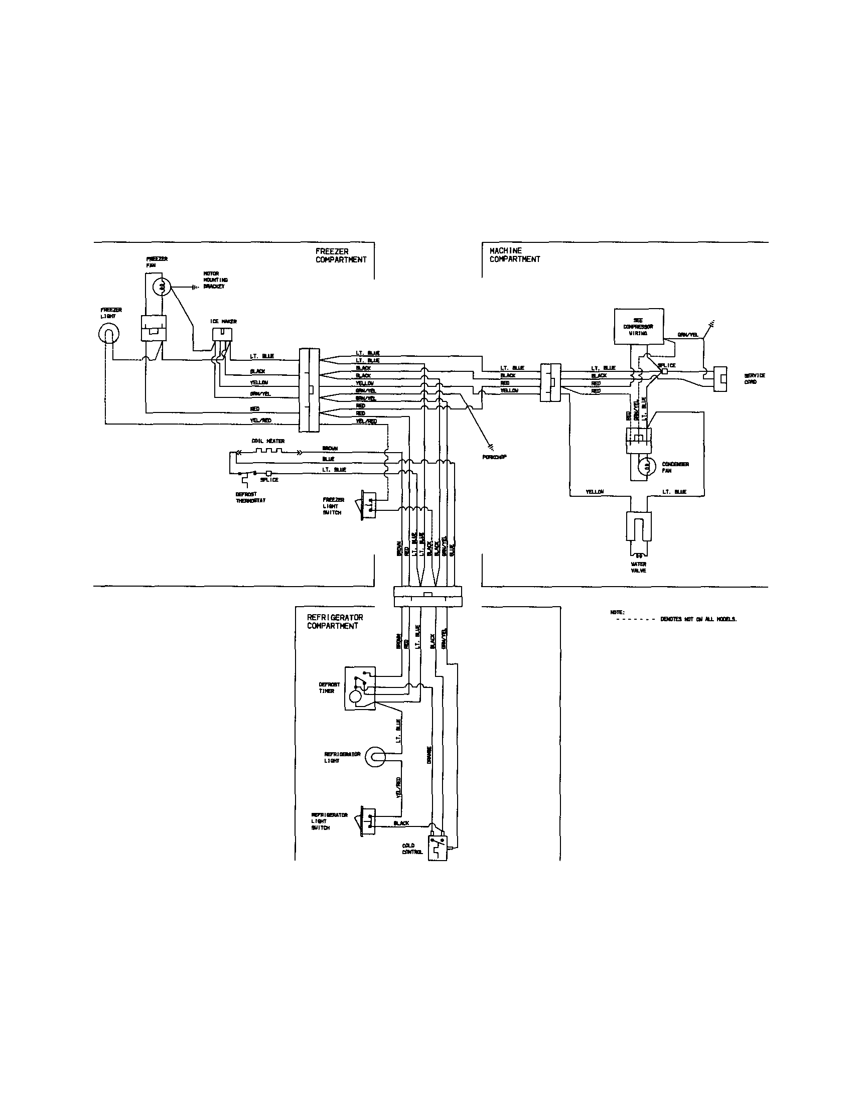 Kenmore 25364722406 wiring diagram diagram