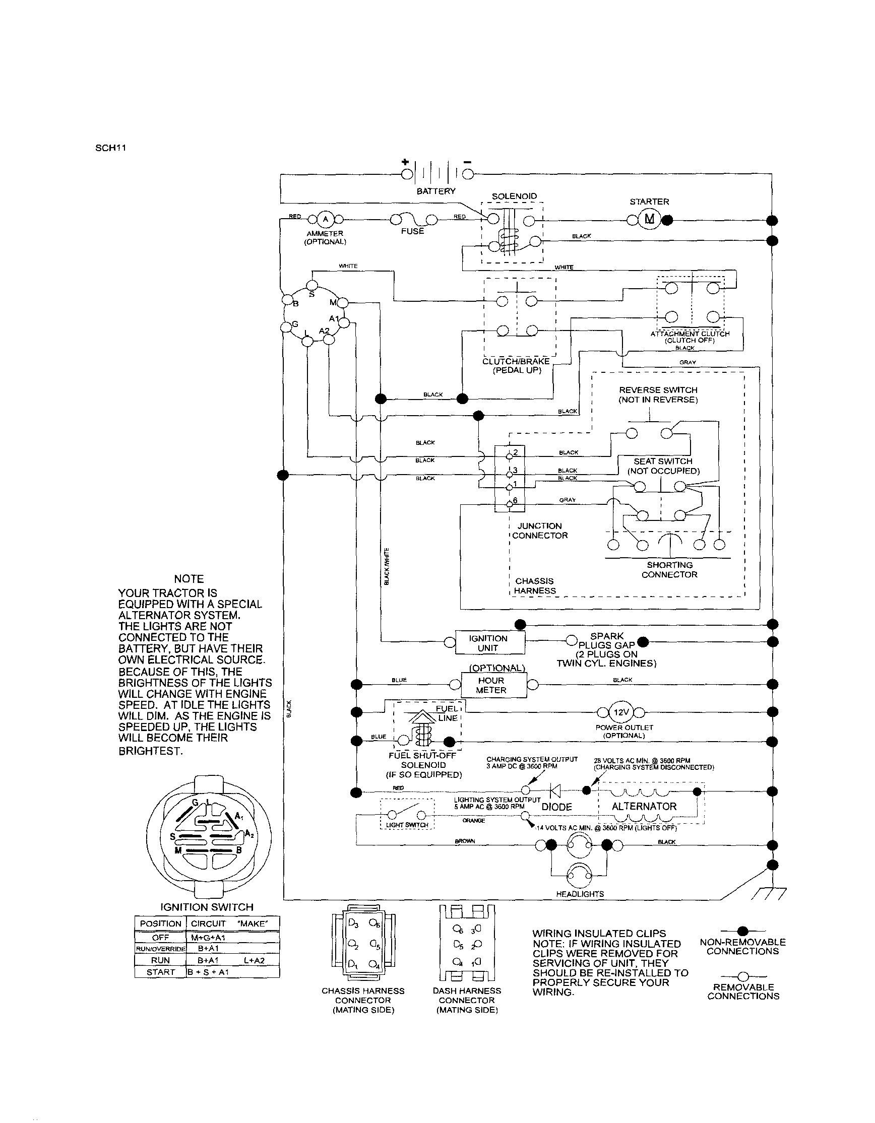 Husqvarna YTH2246-917289540 schematic diagram diagram