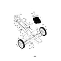 Craftsman 917773741 engine/handle/wheel diagram