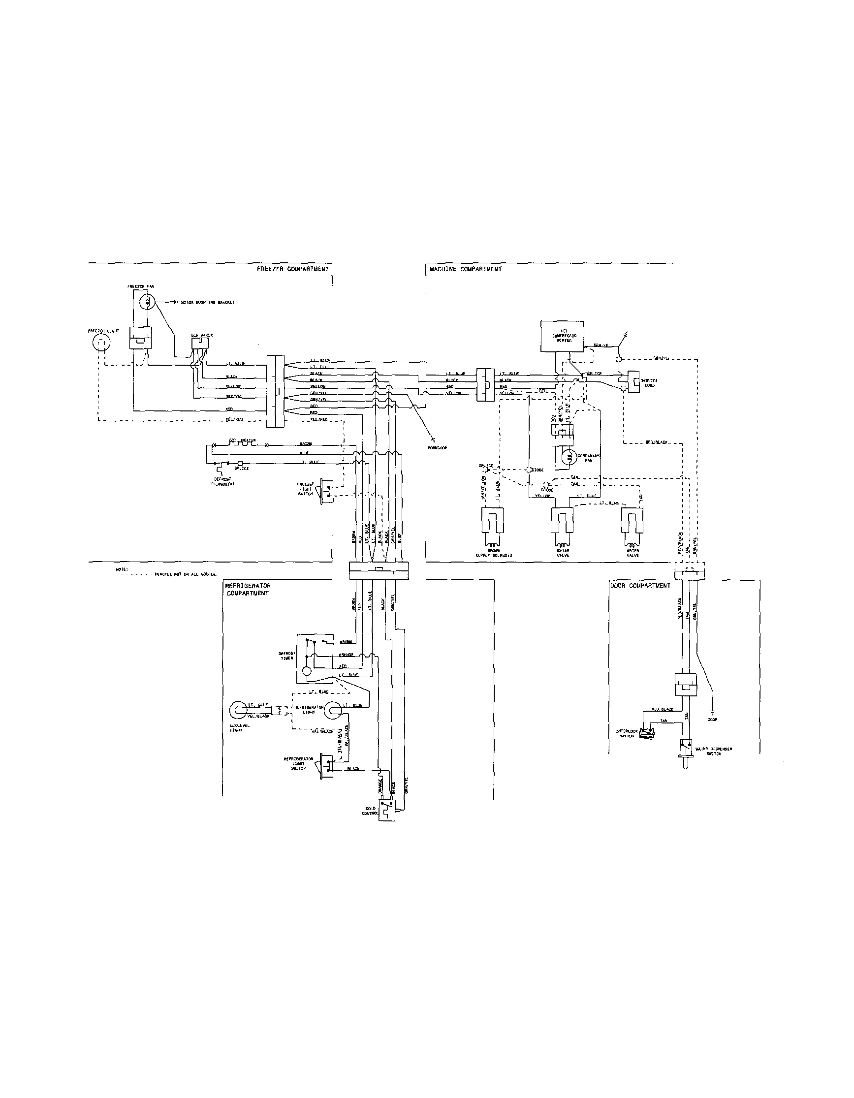 Kenmore 2536580250A wiring diagram diagram