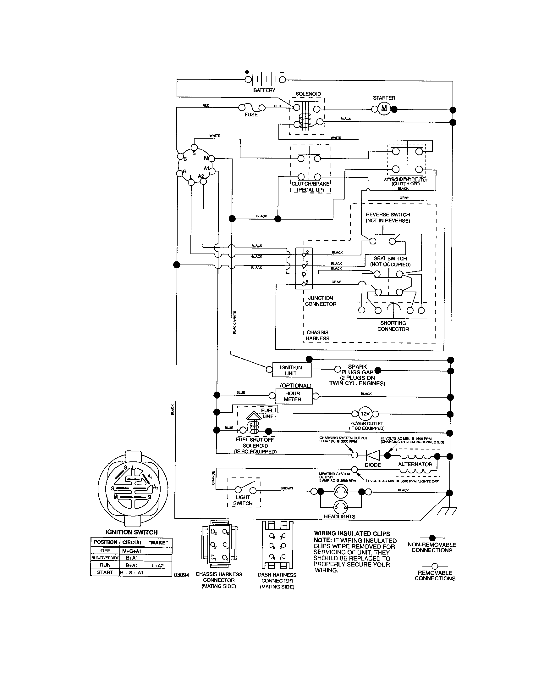 Craftsman 917287110 schematic diagram diagram