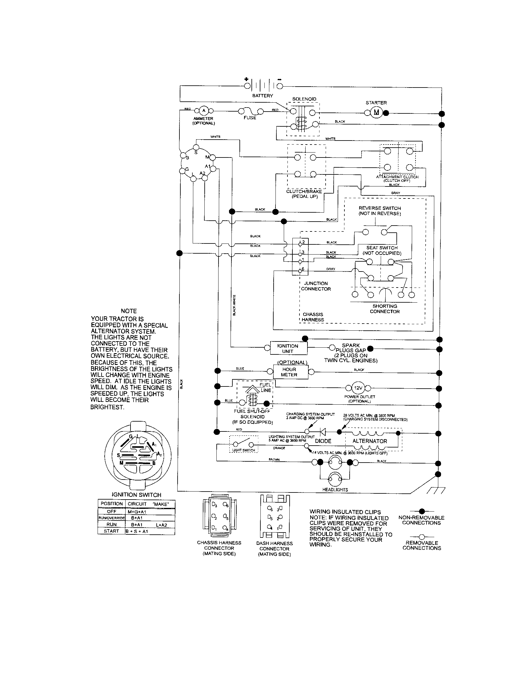 Craftsman 917288111 schematic diagram diagram