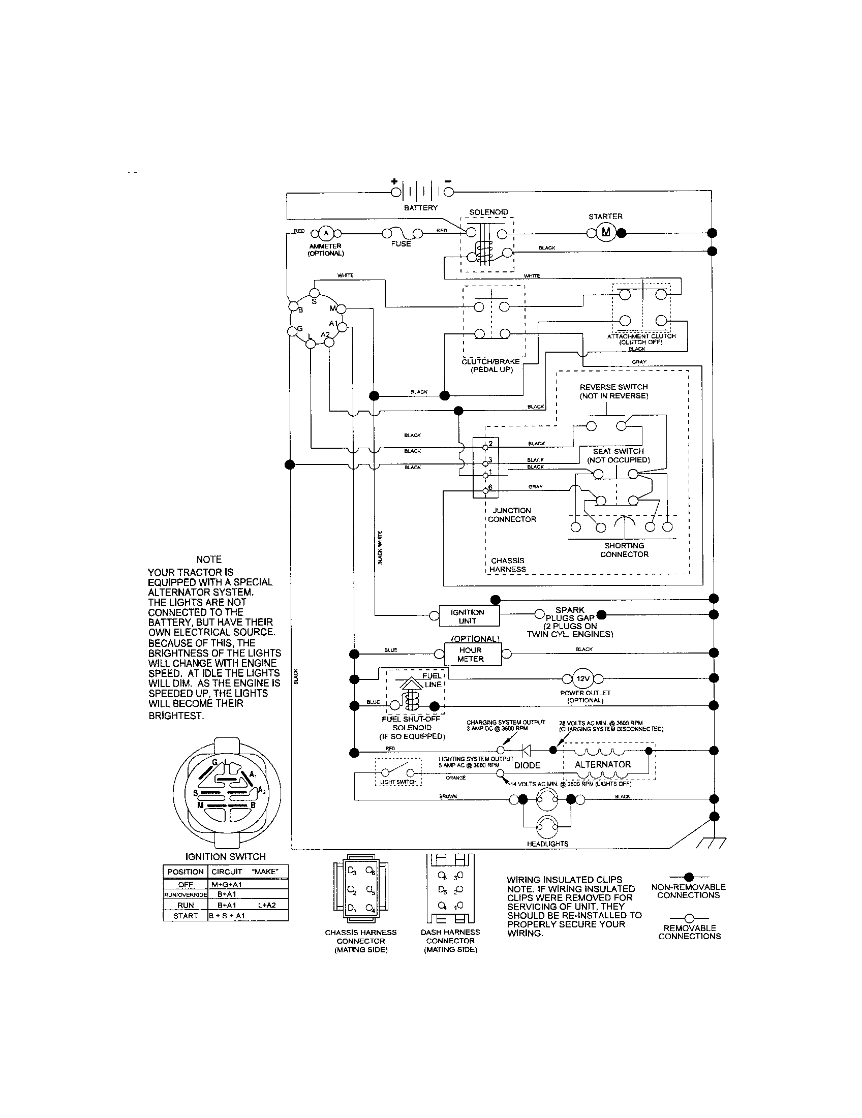 Craftsman 917288240 schematic diagram diagram