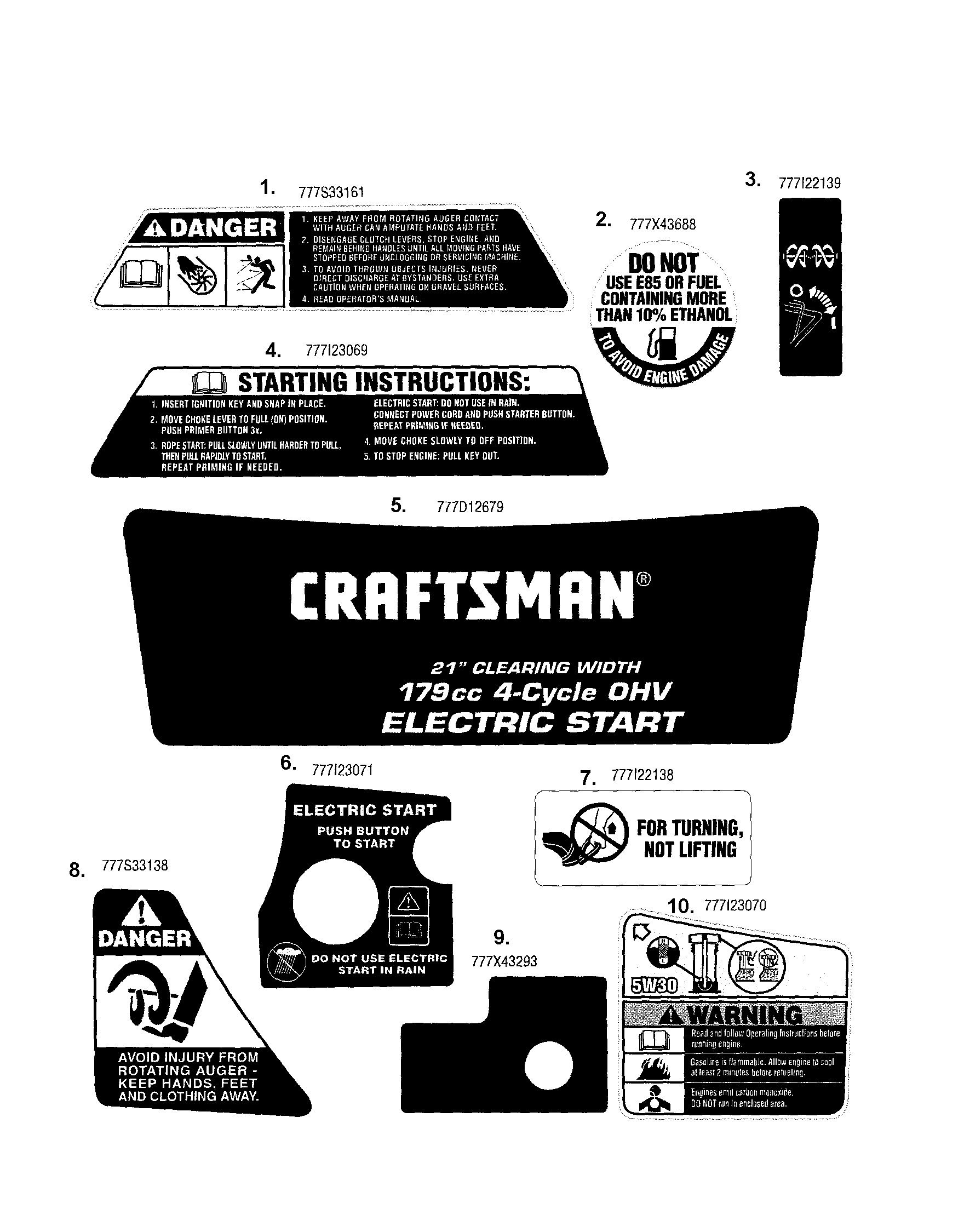 Craftsman 247887200 decals diagram