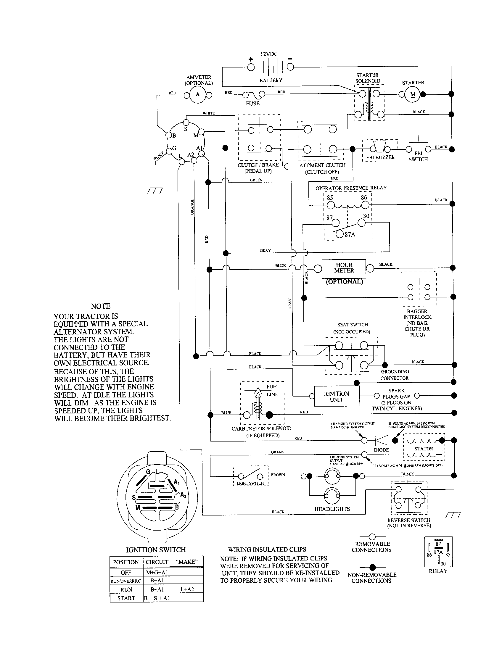 Poulan CT131 schematic diagram diagram