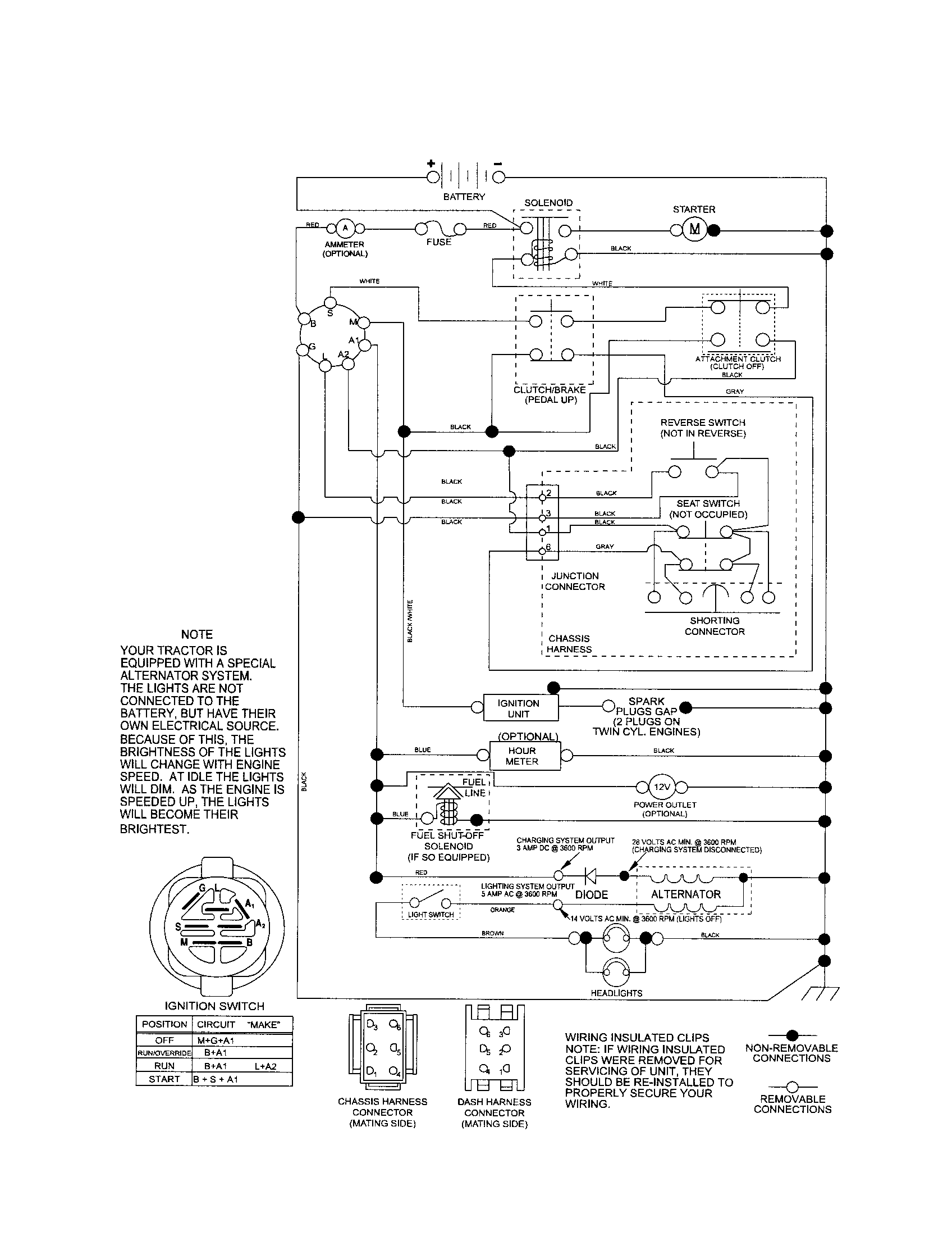 Poulan 96042010700 schematic diagram diagram