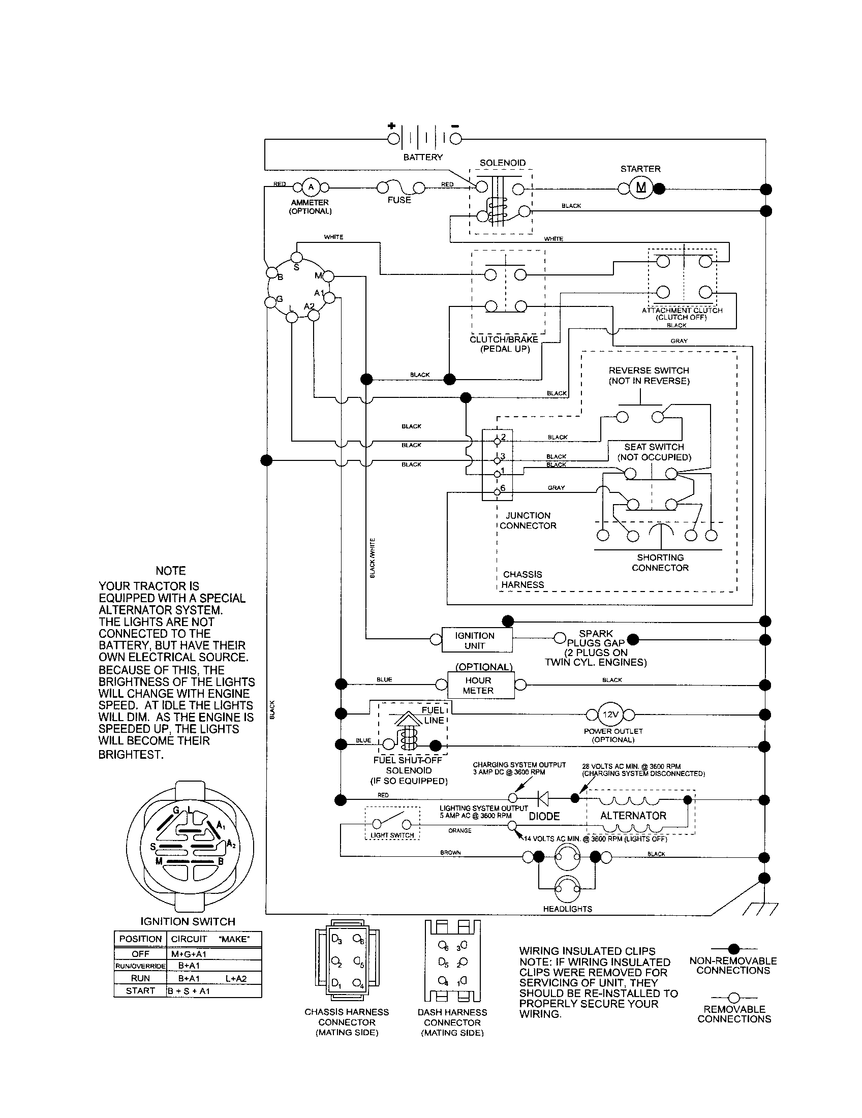 Poulan PB2042YT schematic diagram diagram